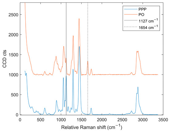 Crystals 14 00142 g0a5