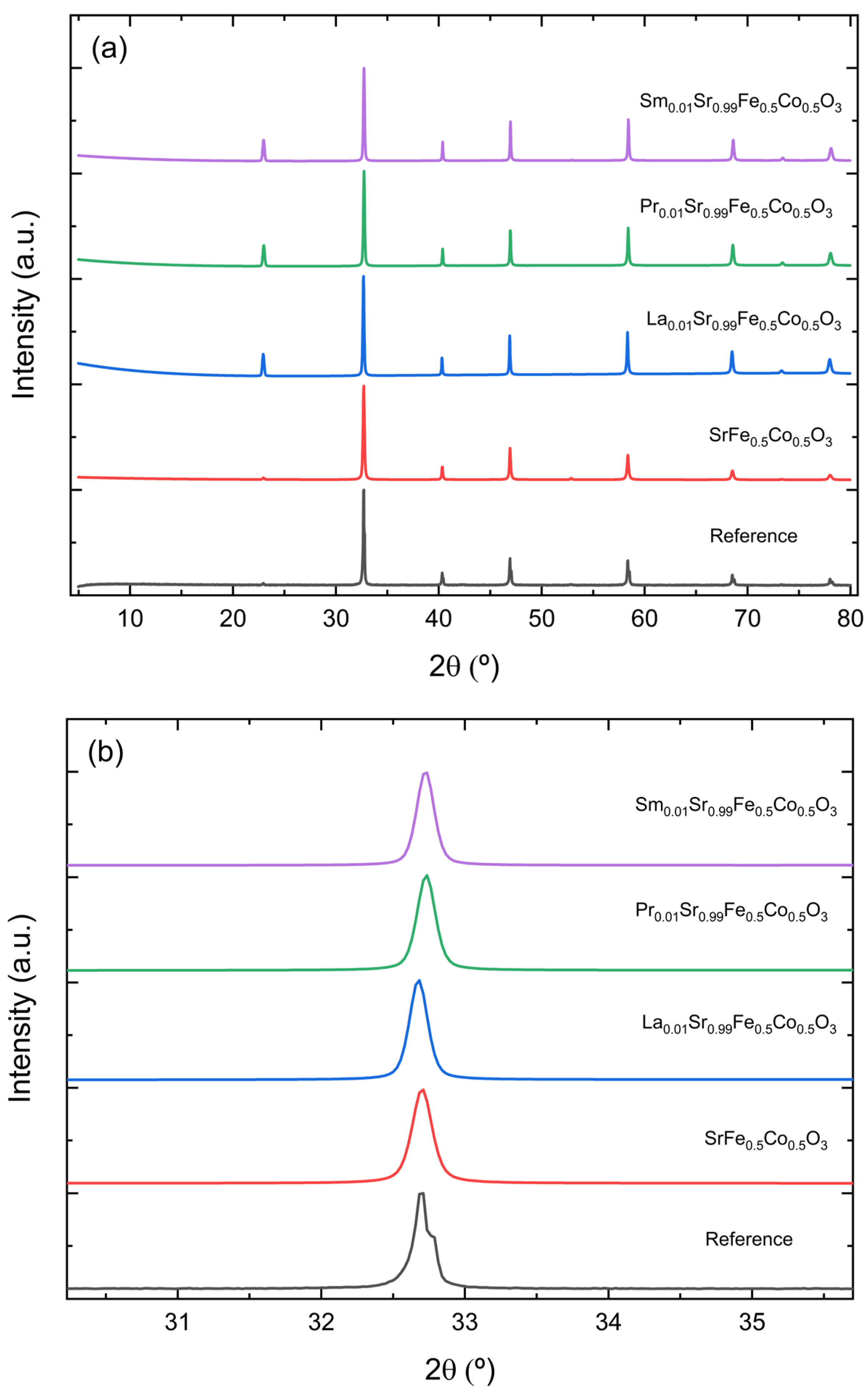 Crystals 14 00143 g002