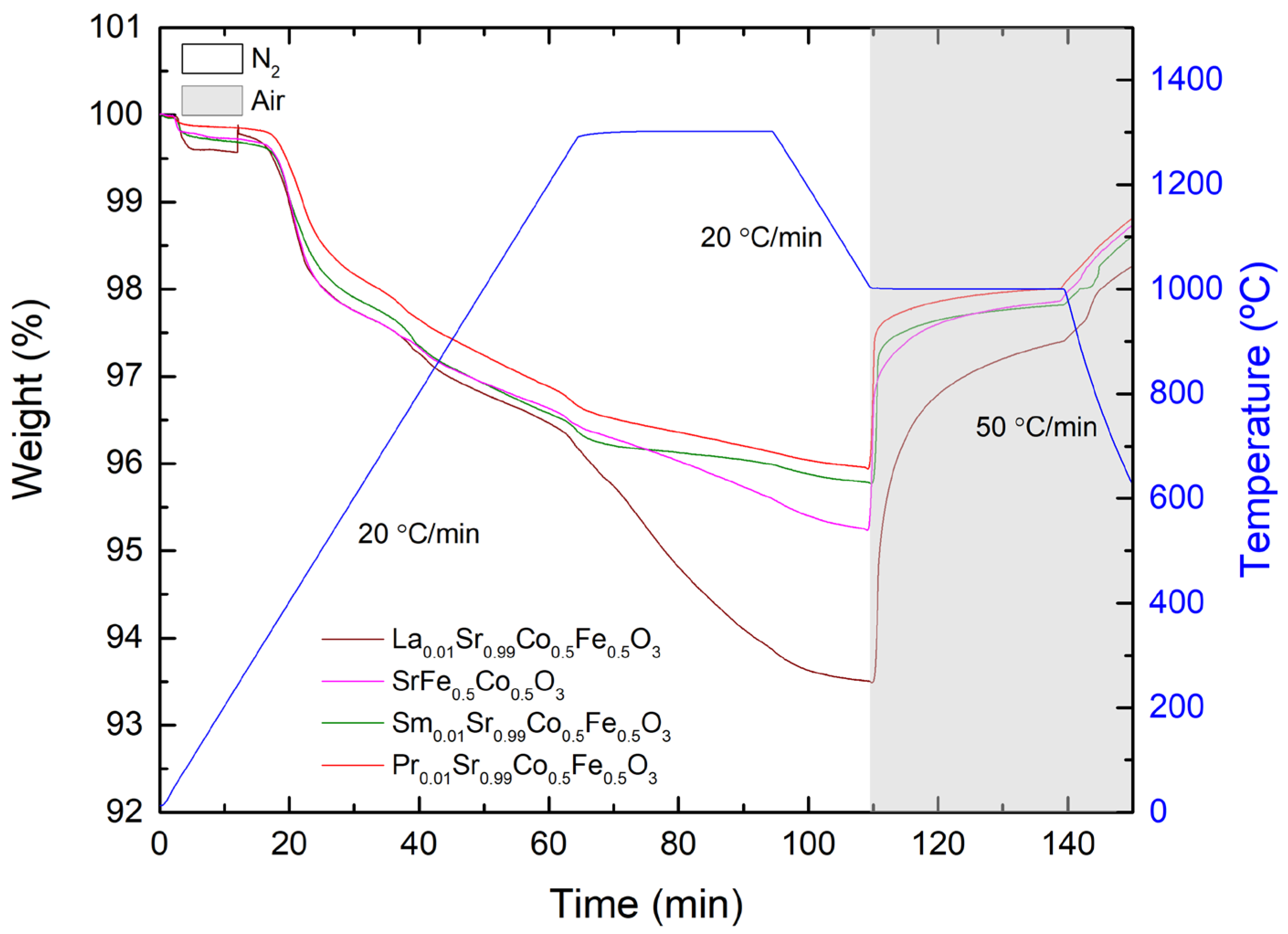 Crystals 14 00143 g005