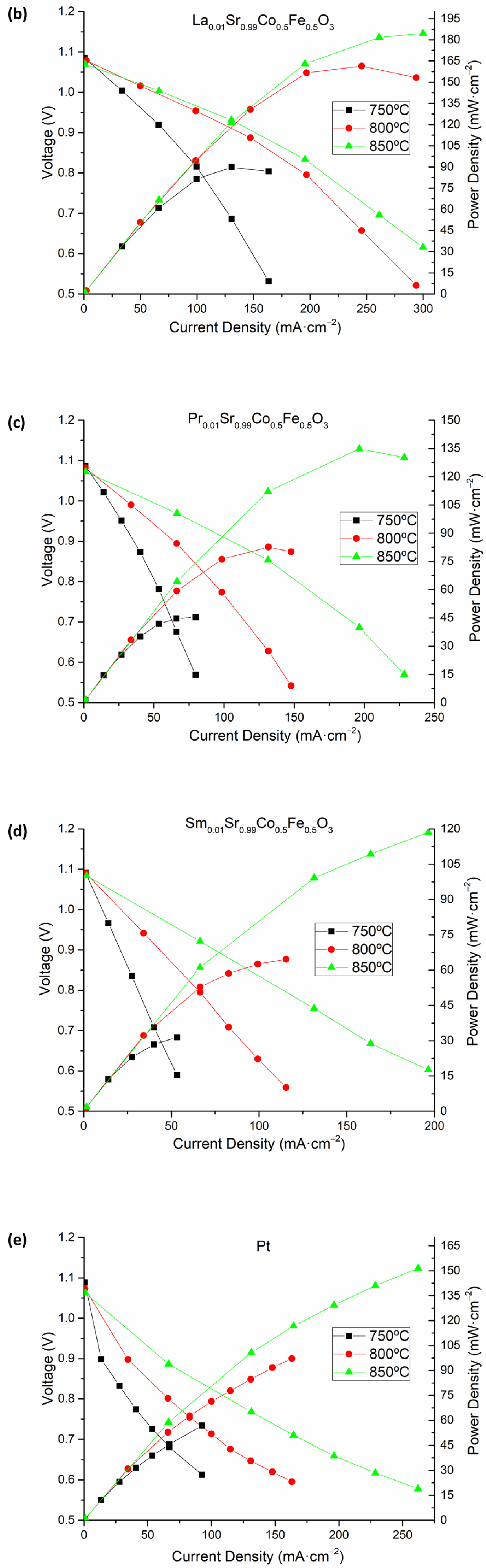 Crystals 14 00143 g006b