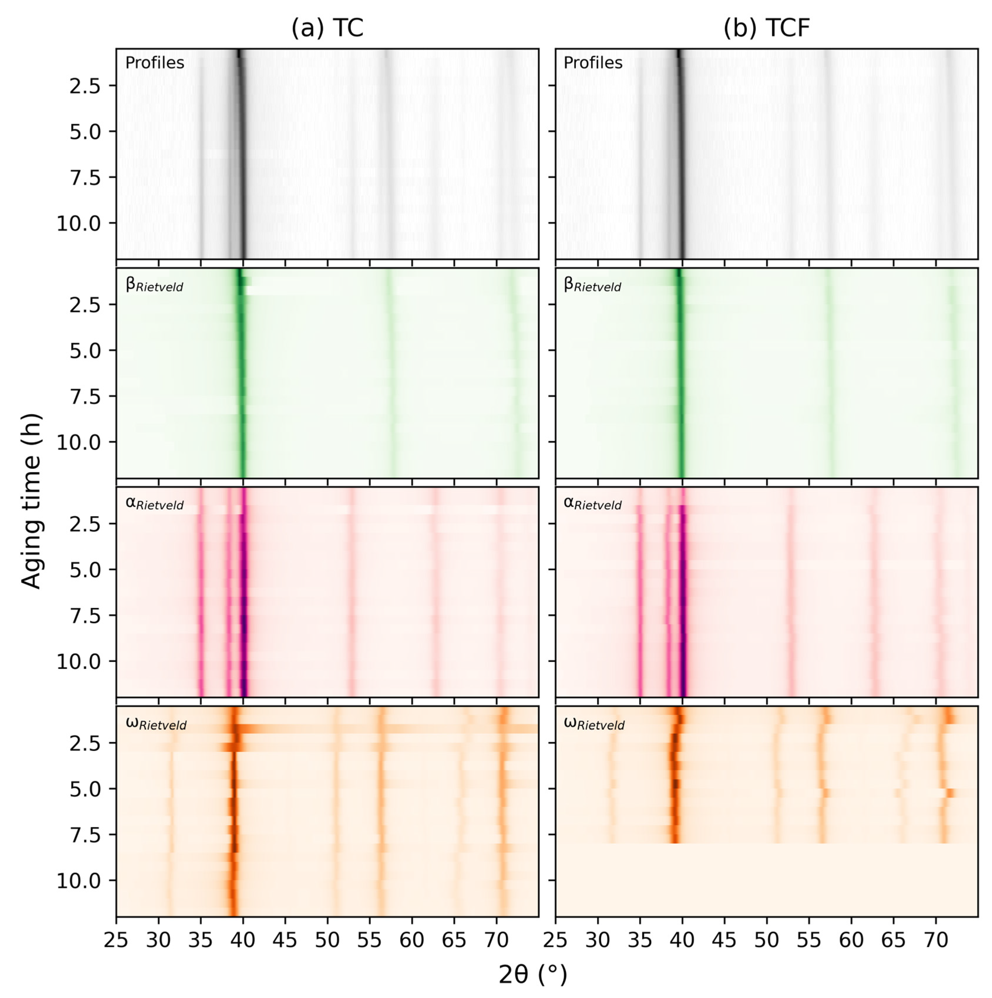 Crystals 14 00145 g005