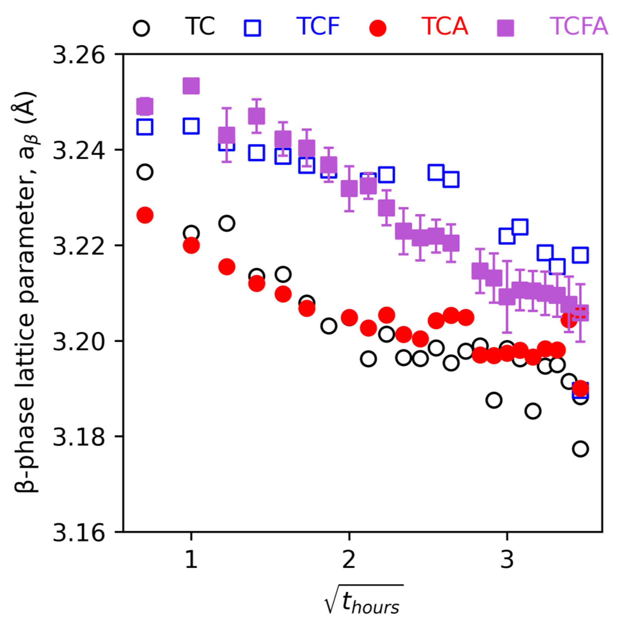 Crystals 14 00145 g006
