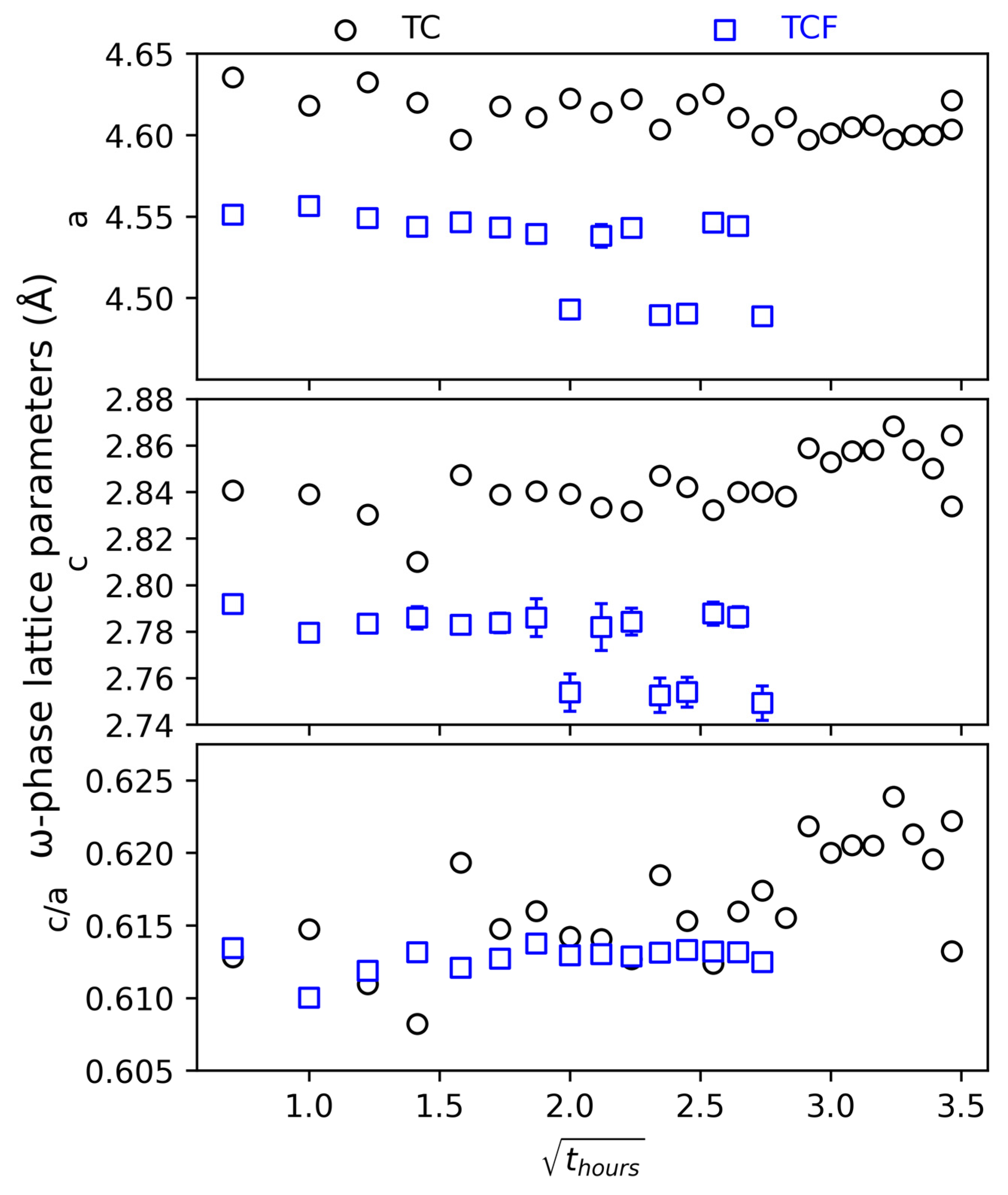 Crystals 14 00145 g008