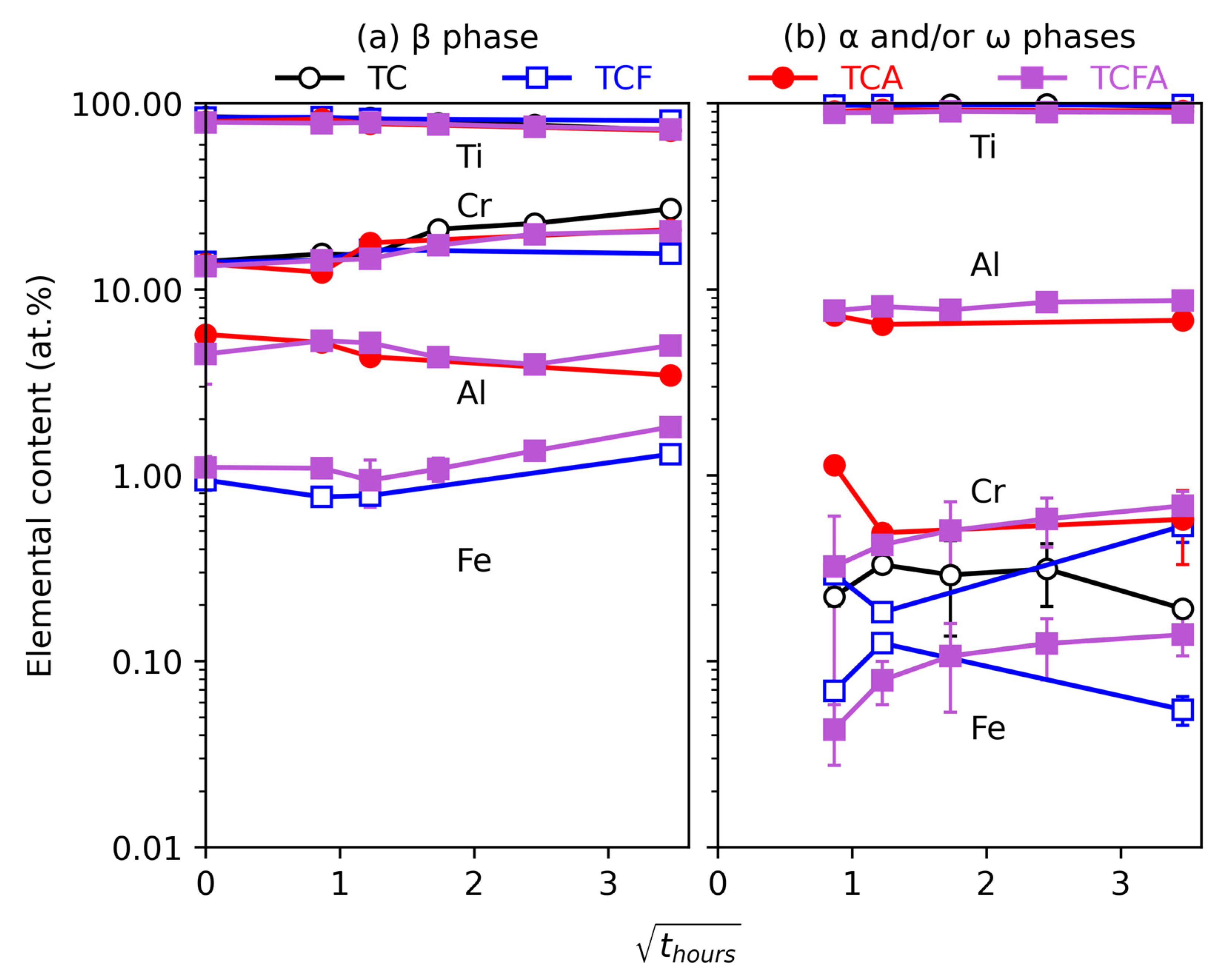 Crystals 14 00145 g010