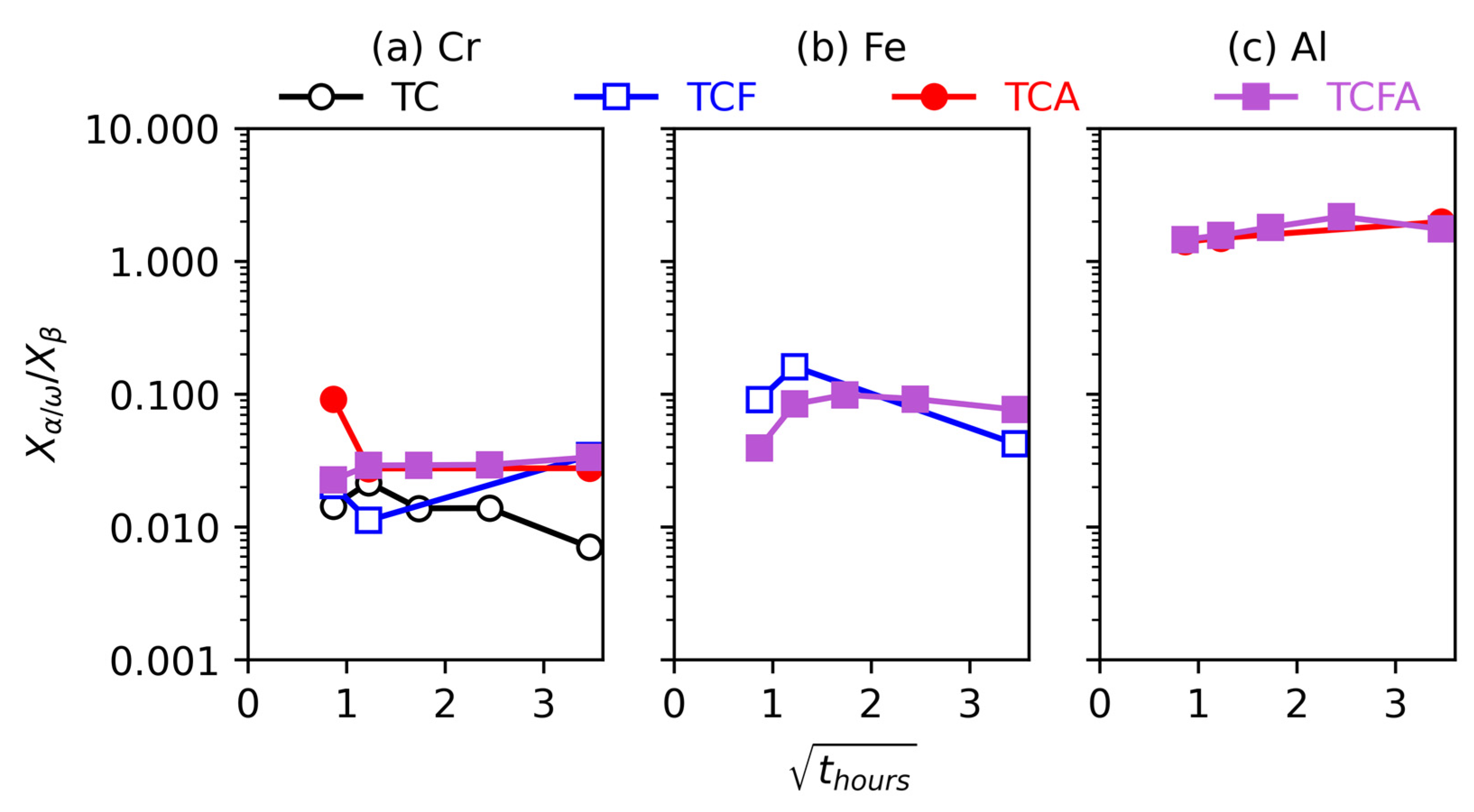 Crystals 14 00145 g011
