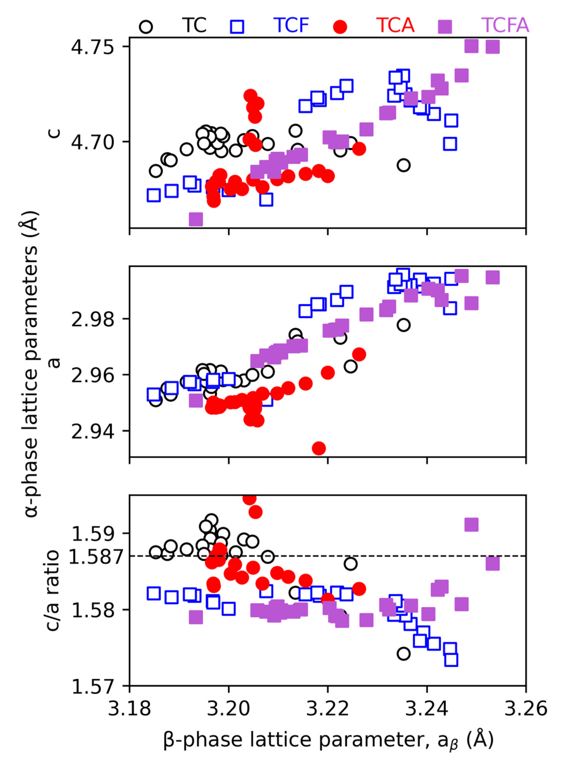 Crystals 14 00145 g014