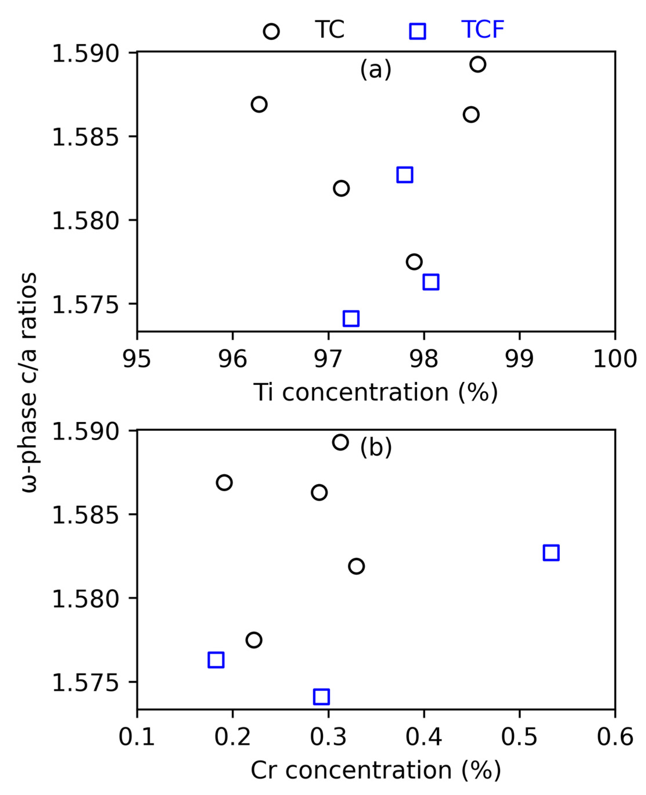 Crystals 14 00145 g015