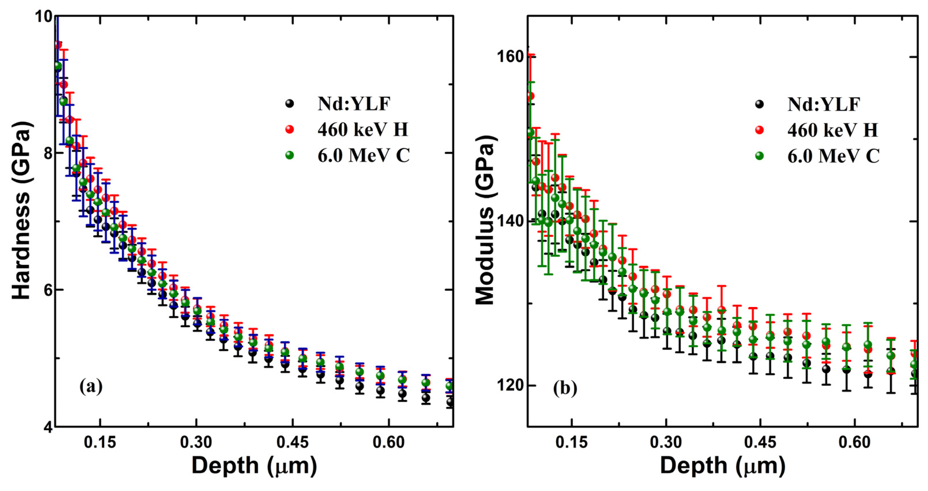 Crystals 14 00146 g002