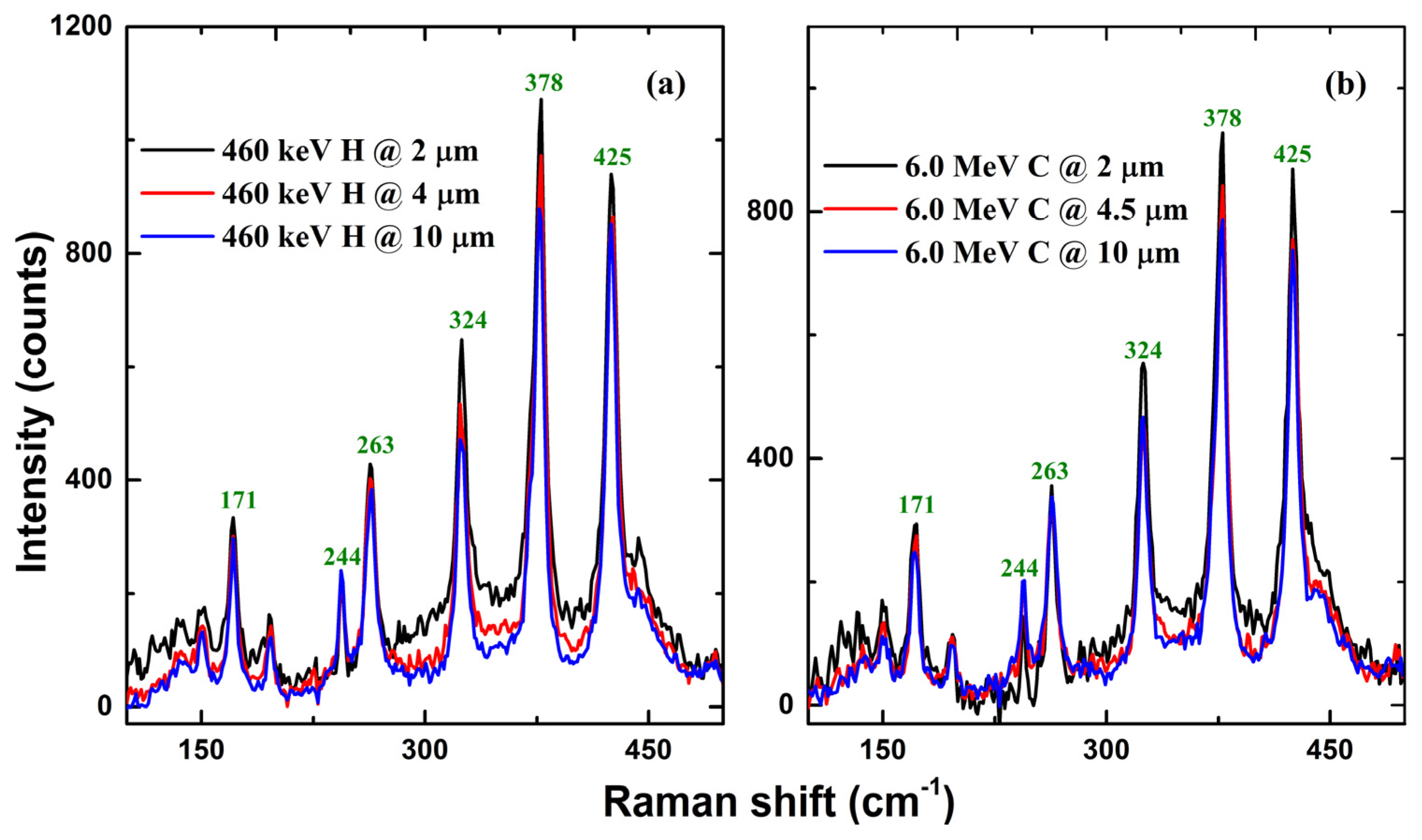 Crystals 14 00146 g003