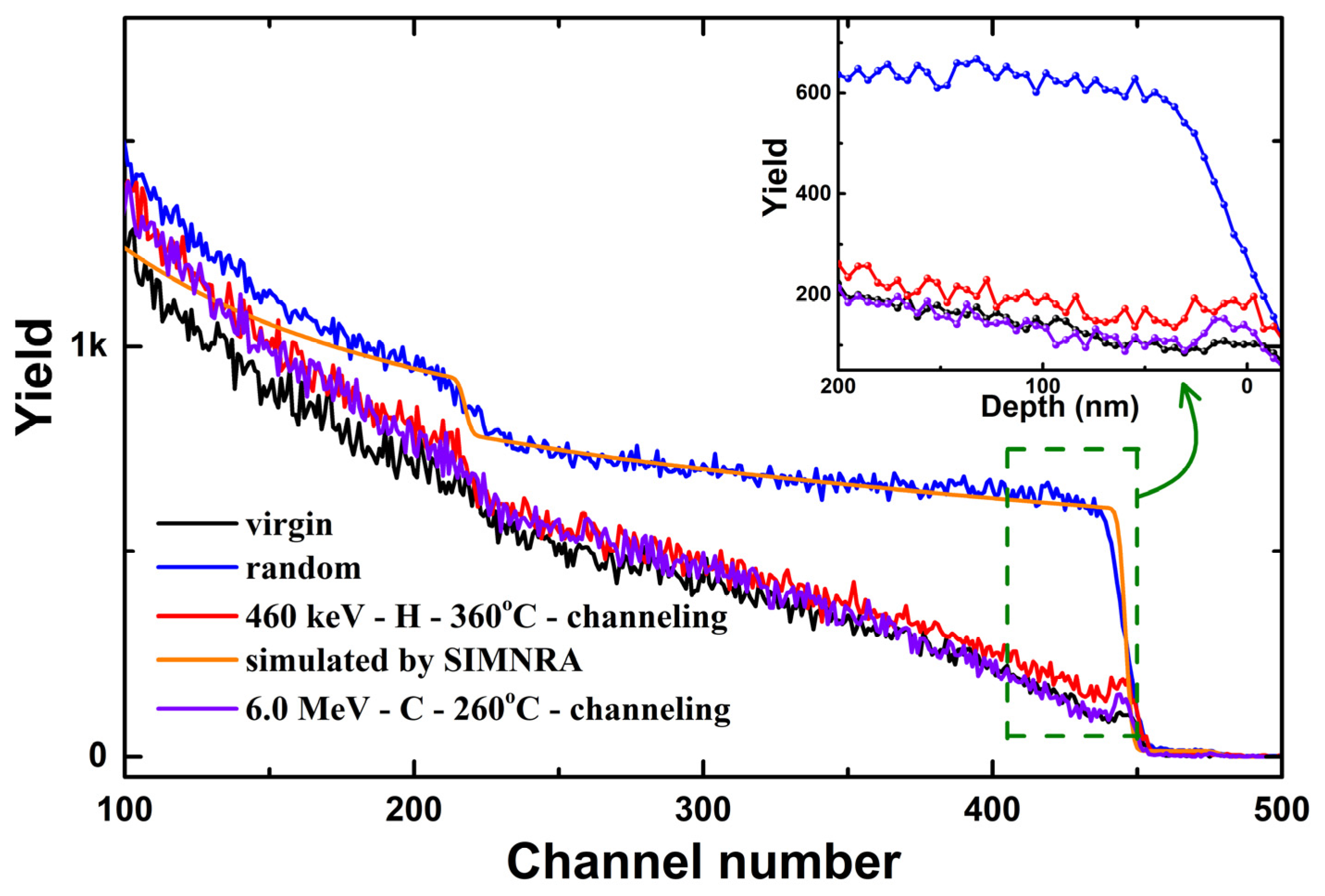 Crystals 14 00146 g007