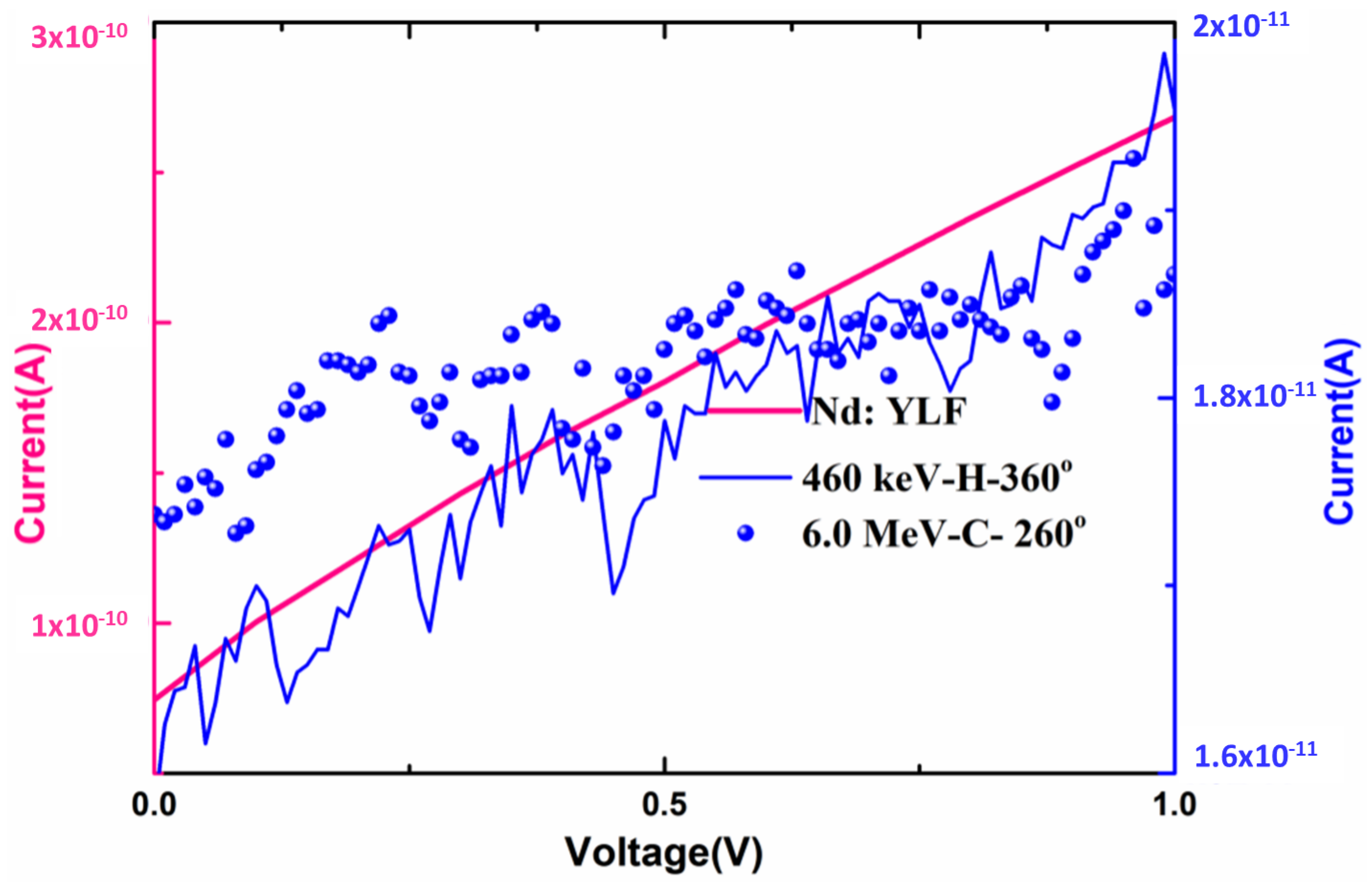 Crystals 14 00146 g008