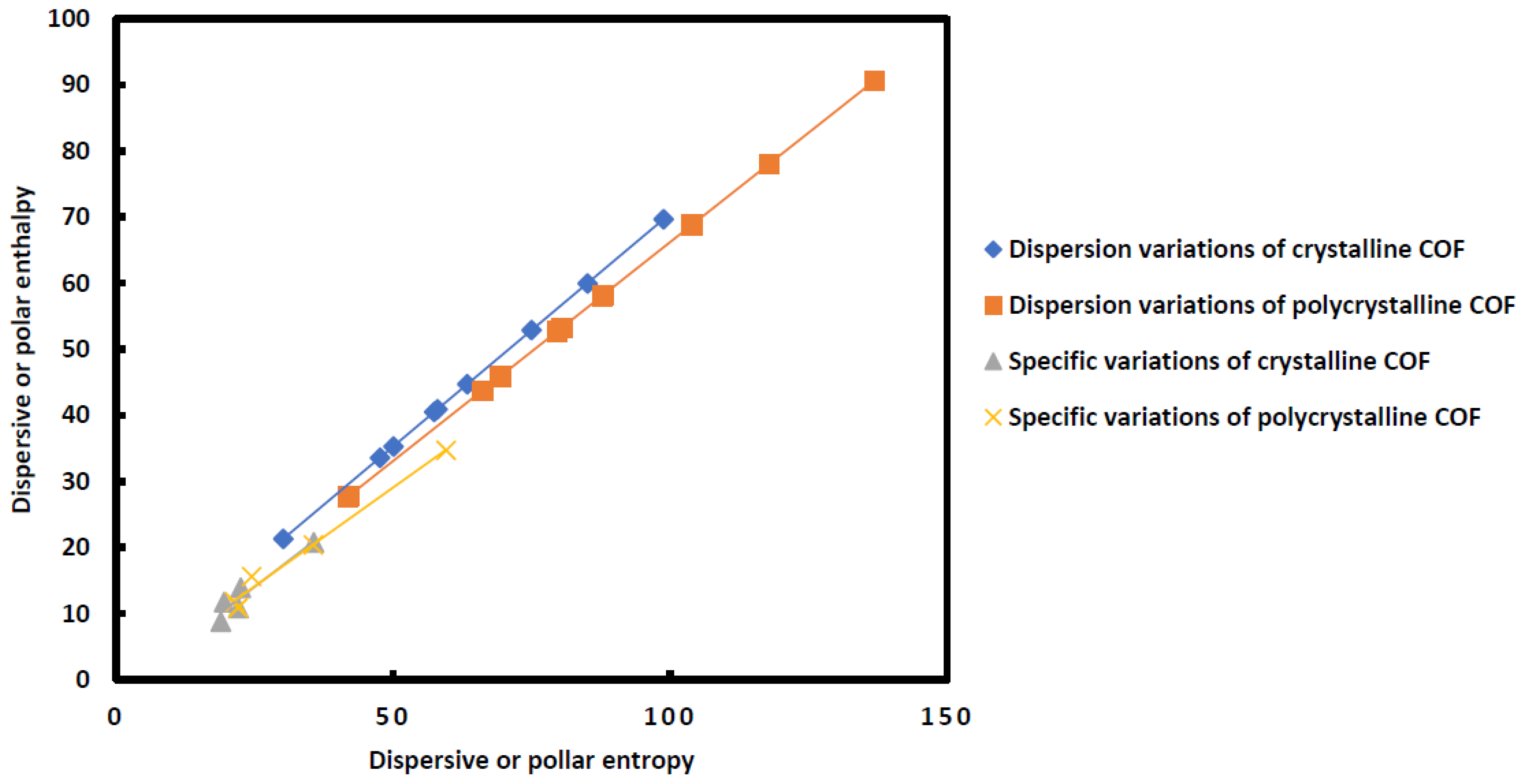 Crystals 14 00148 g003
