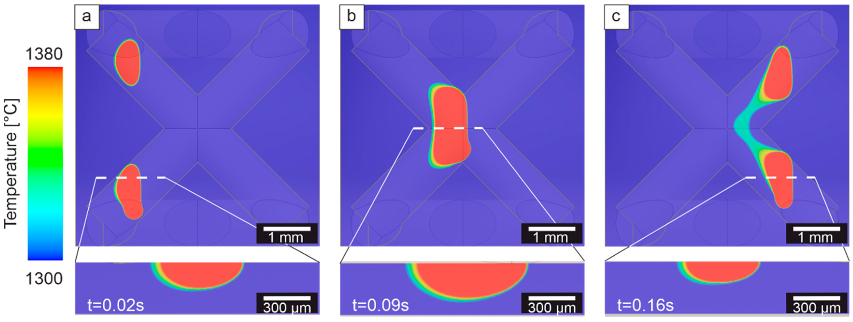 Crystals 14 00149 g005