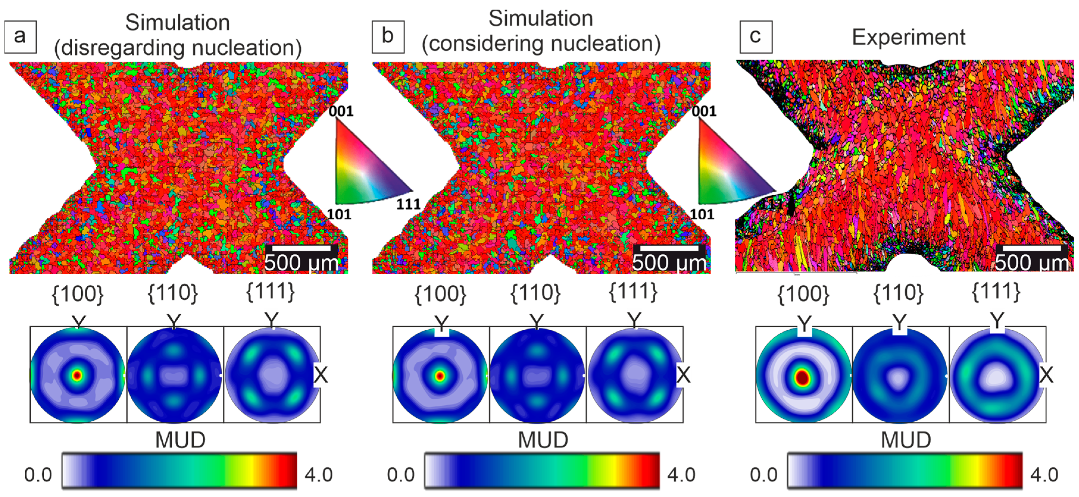 Crystals 14 00149 g009