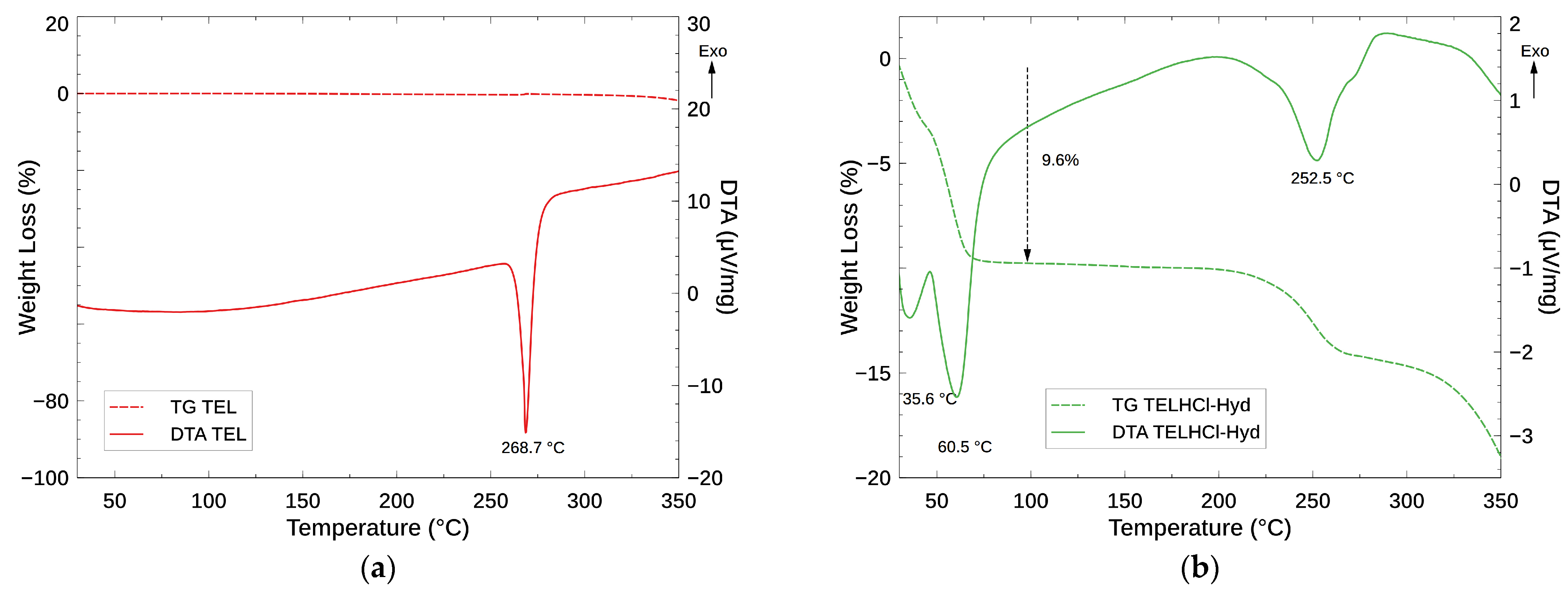 Crystals 14 00151 g007
