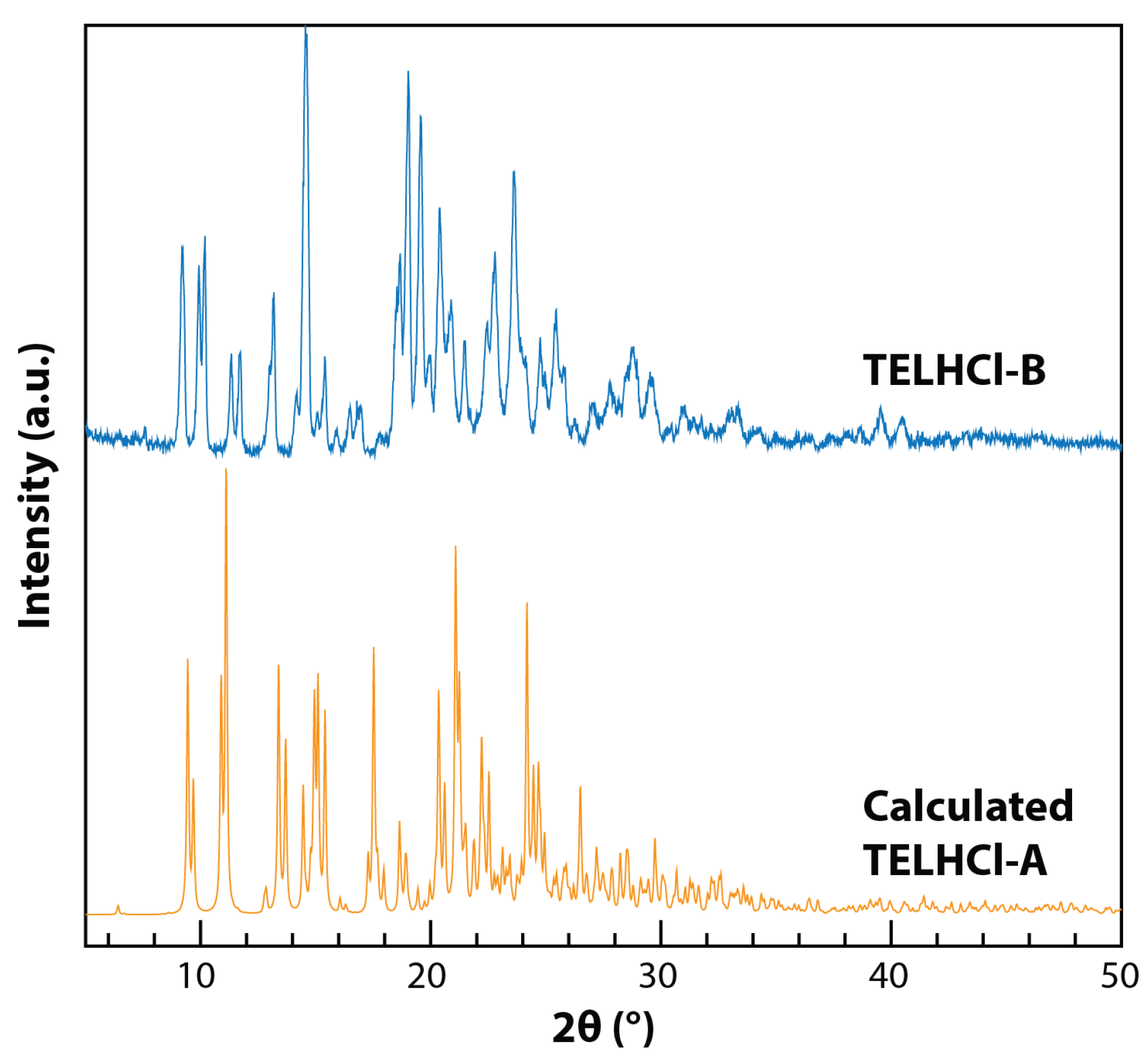 Crystals 14 00151 g009