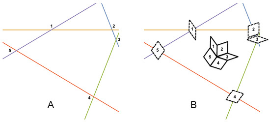 Crystals 14 00152 g002