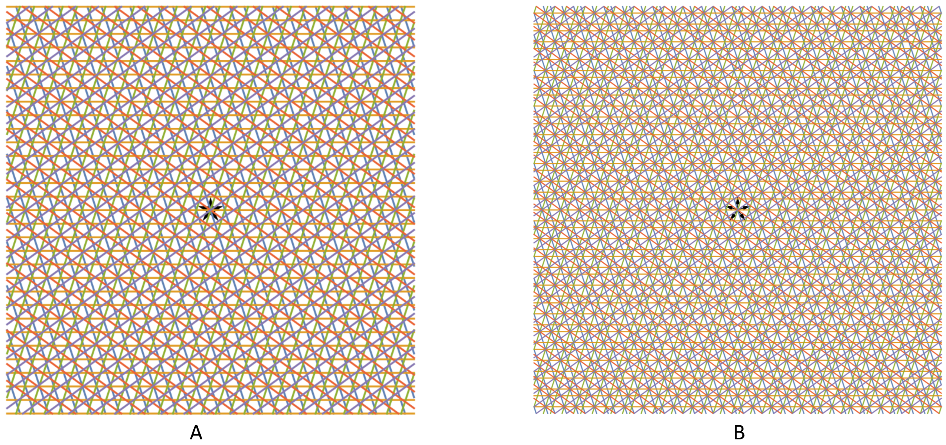 Crystals 14 00152 g003 Crystals 14 00152 g003