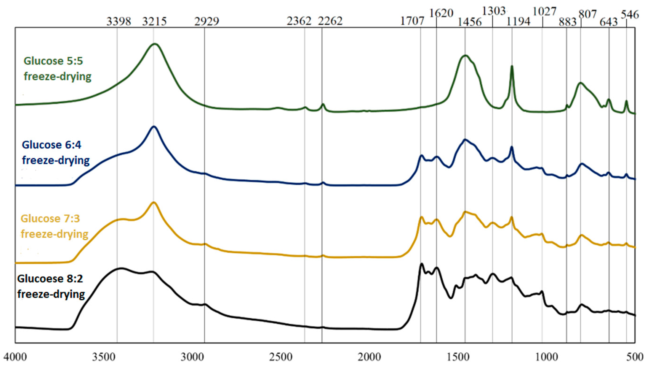 Crystals 14 00153 g003