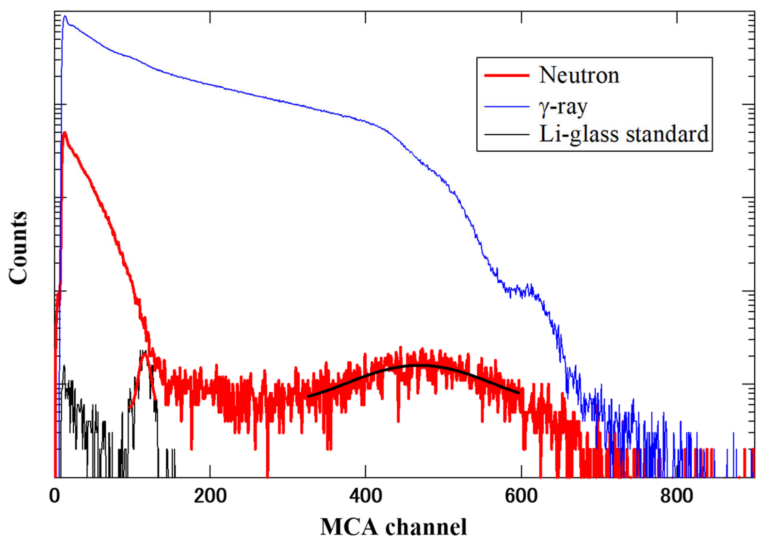 Crystals 14 00154 g007