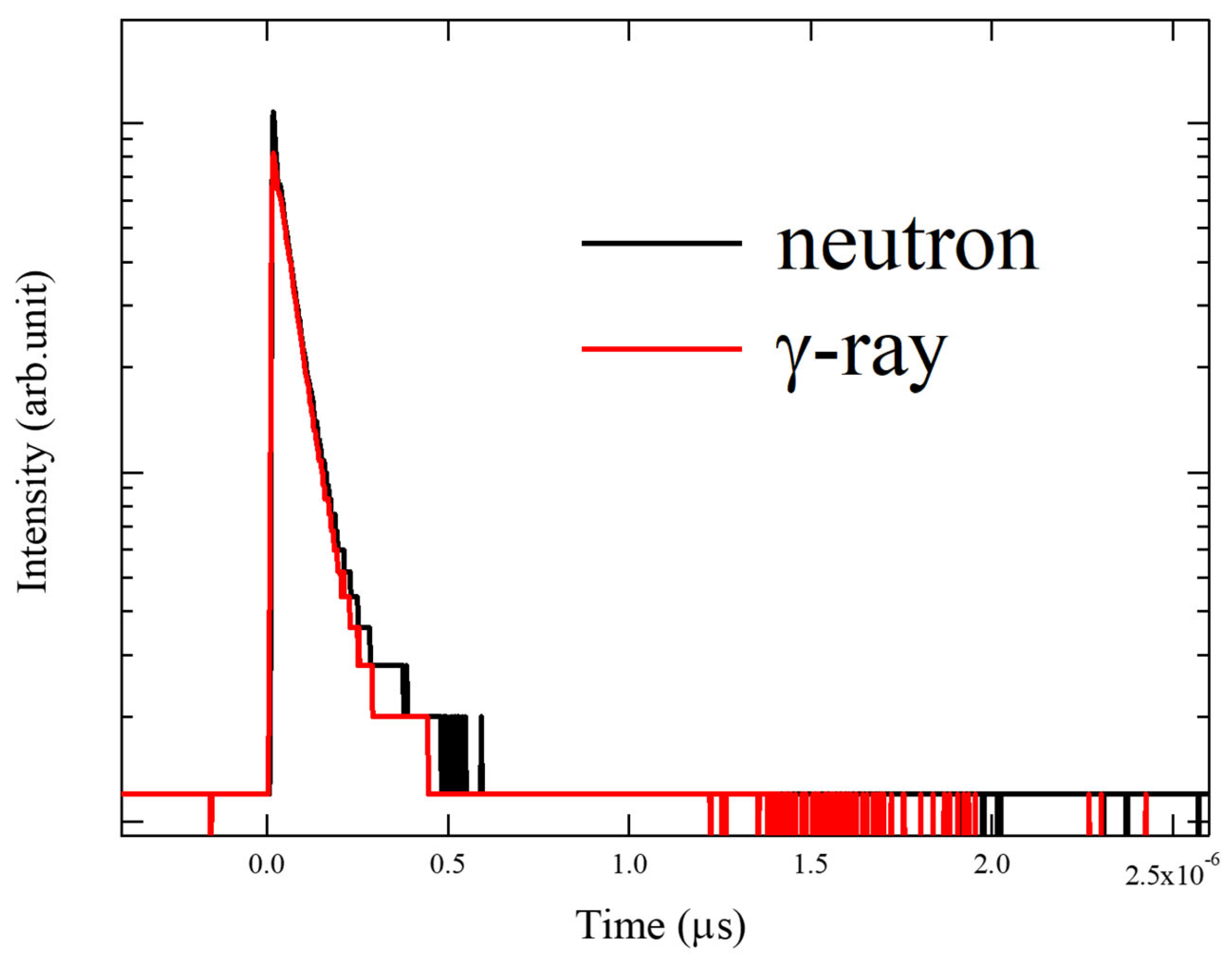 Crystals 14 00154 g008