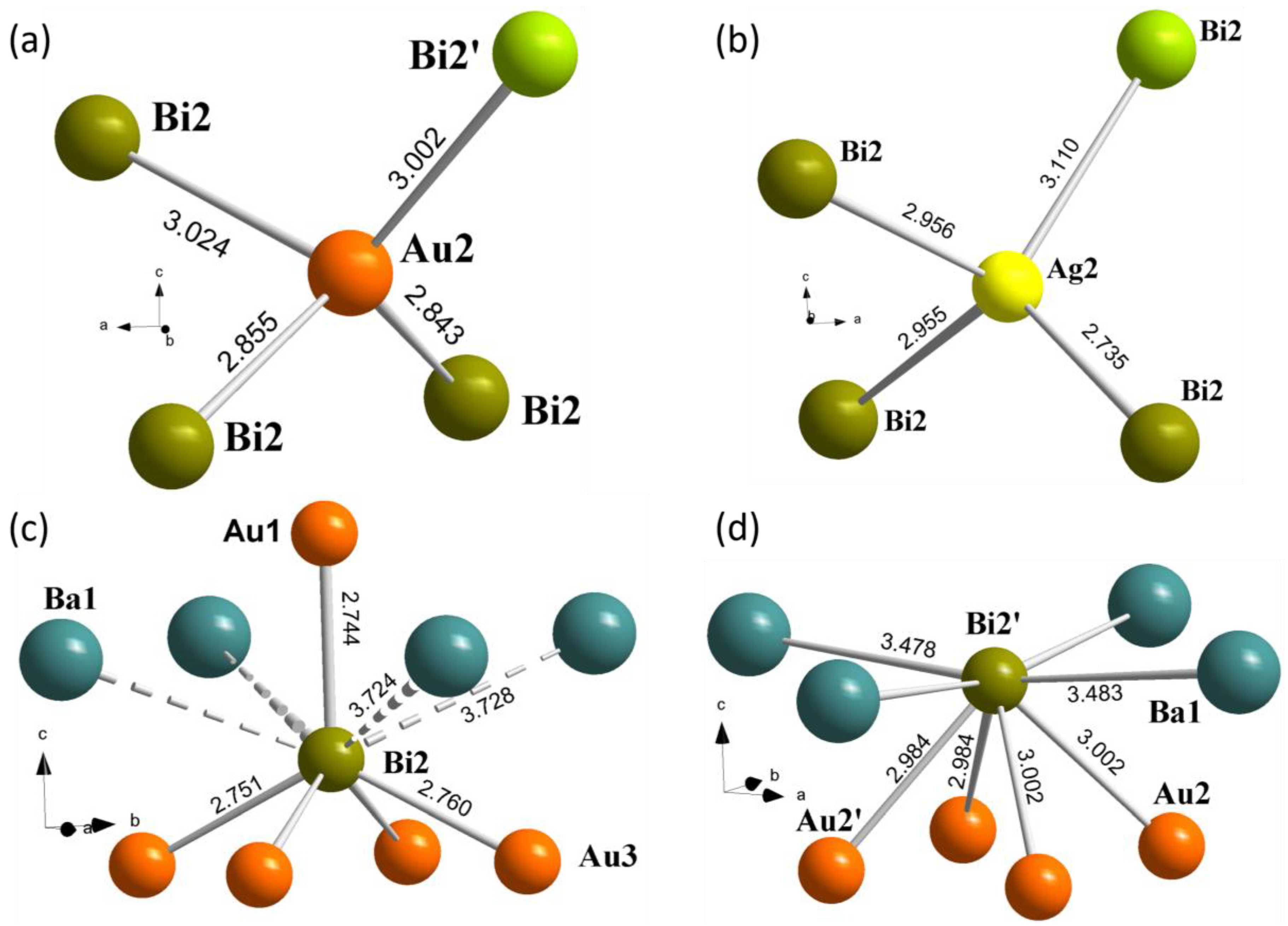 Crystals 14 00155 g005