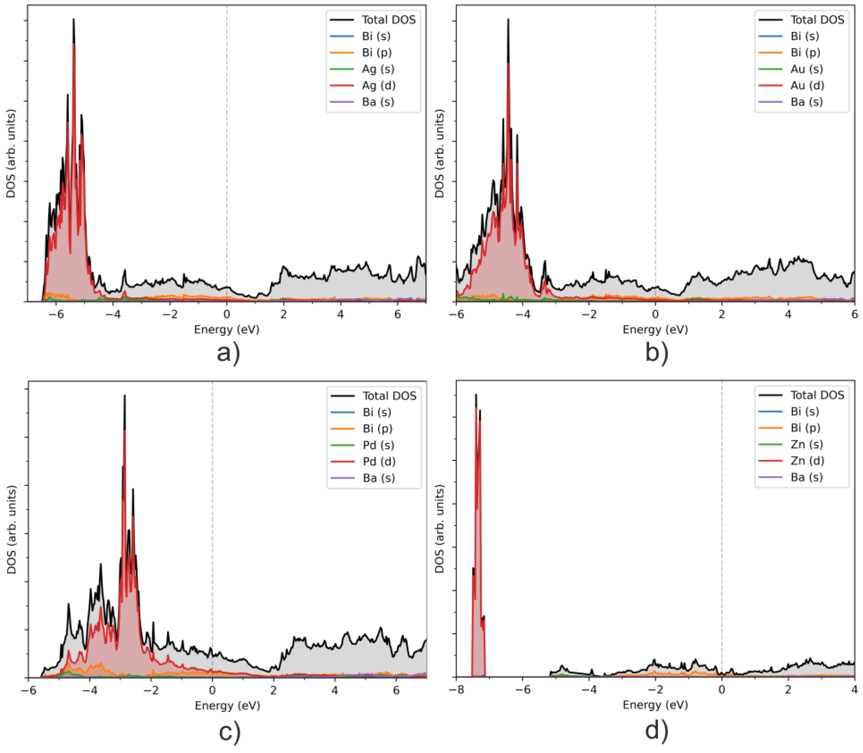 Crystals 14 00155 g007