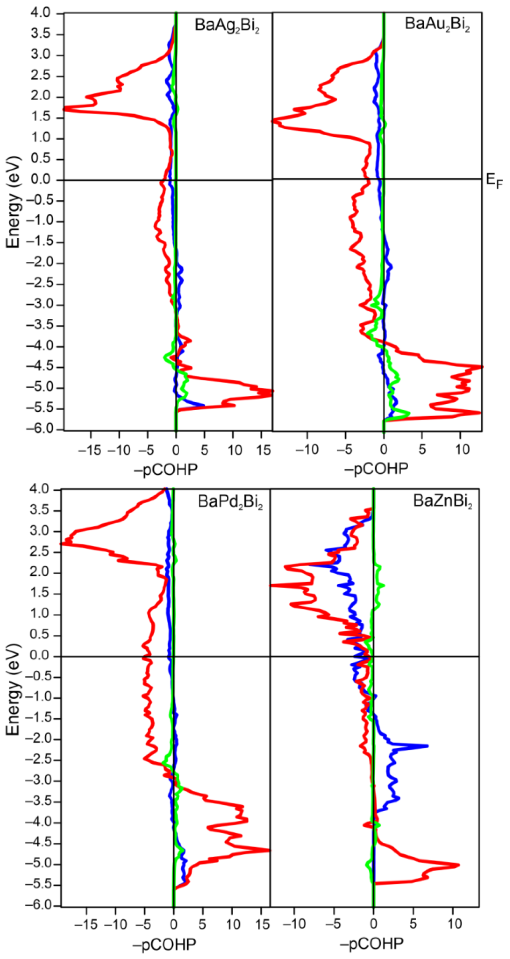 Crystals 14 00155 g009
