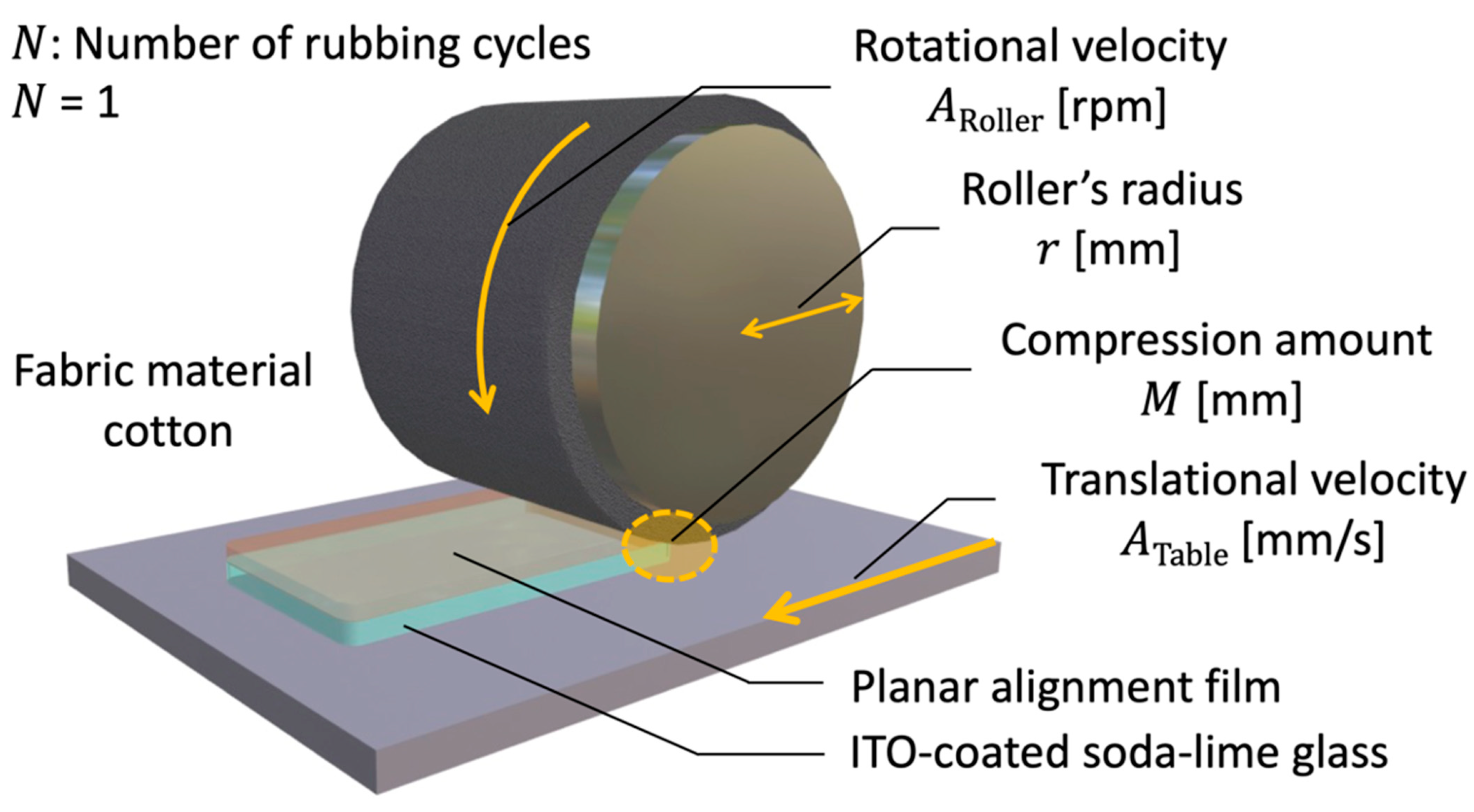 Crystals 14 00157 g002