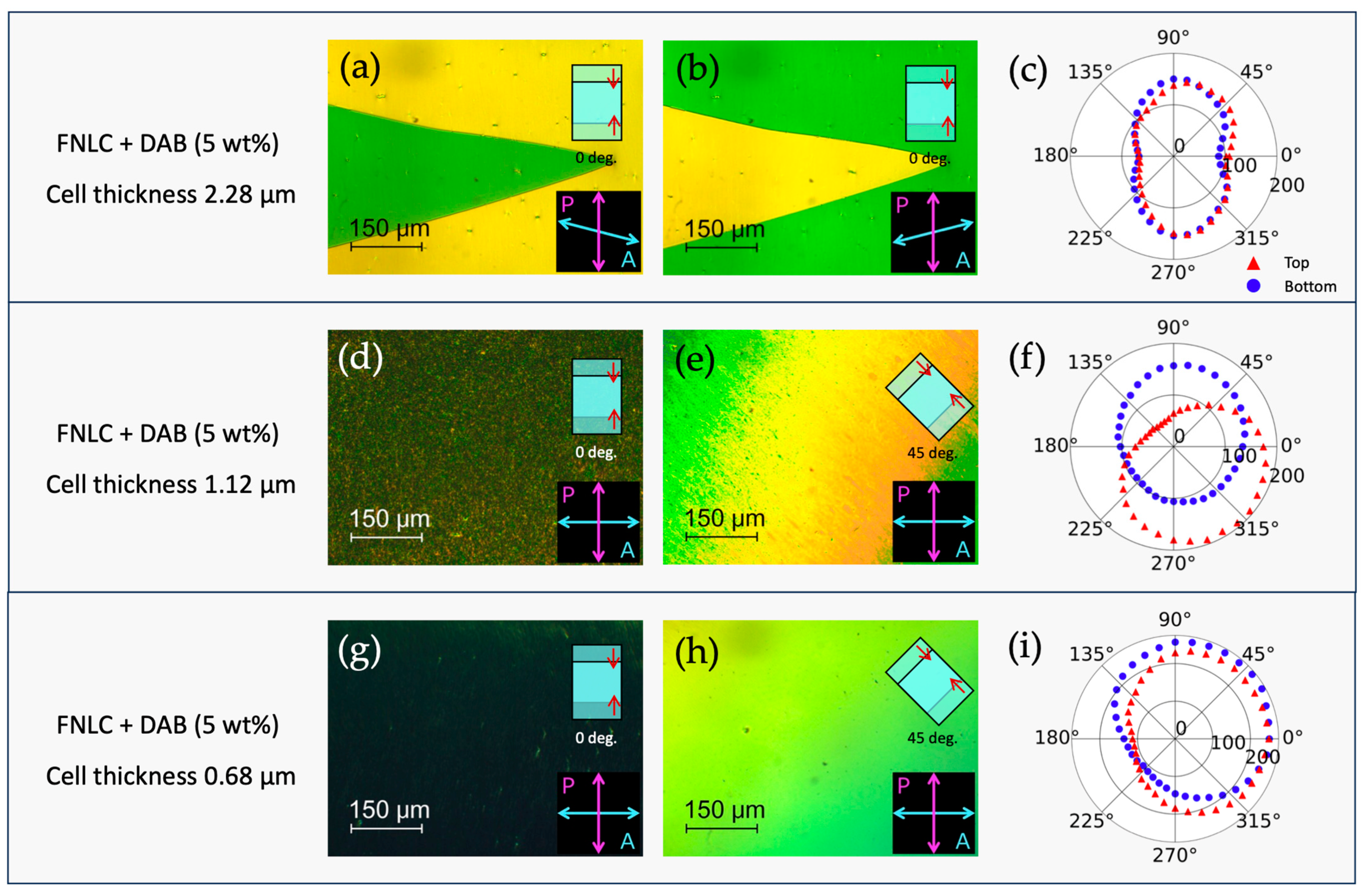 Crystals 14 00157 g007