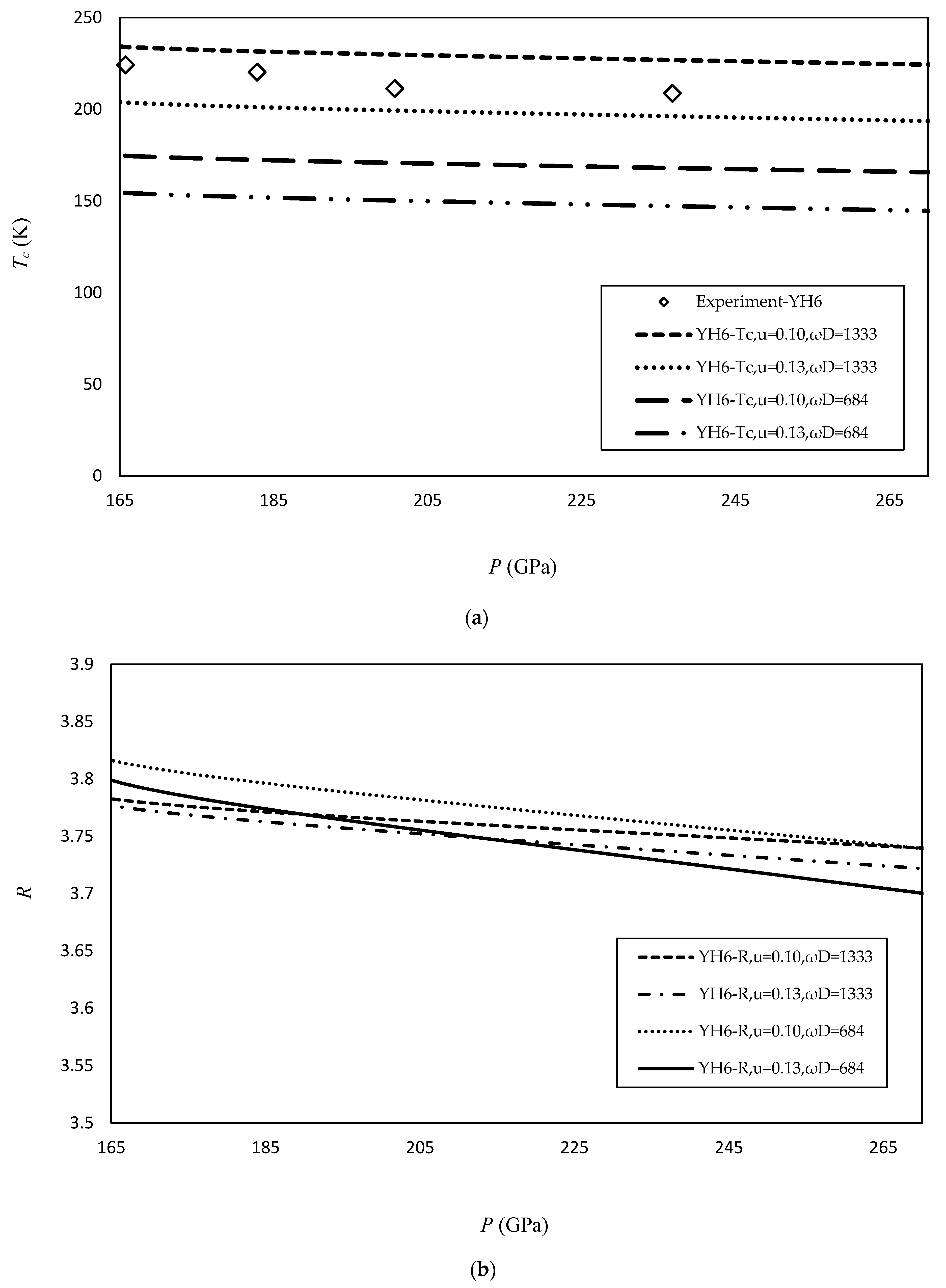 Crystals 14 00158 g003