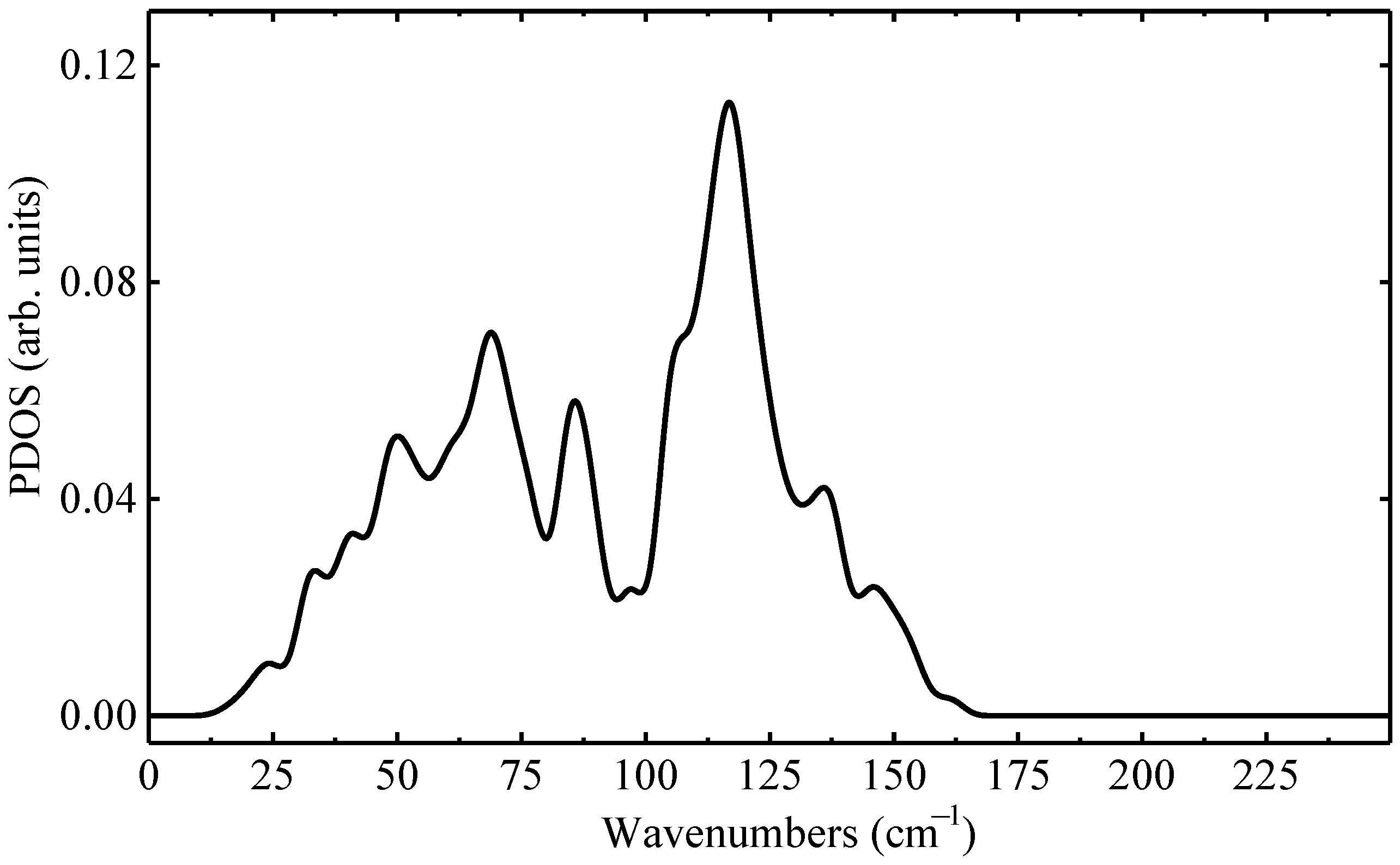 Crystals 14 00161 g001 Crystals 14 00161 g001