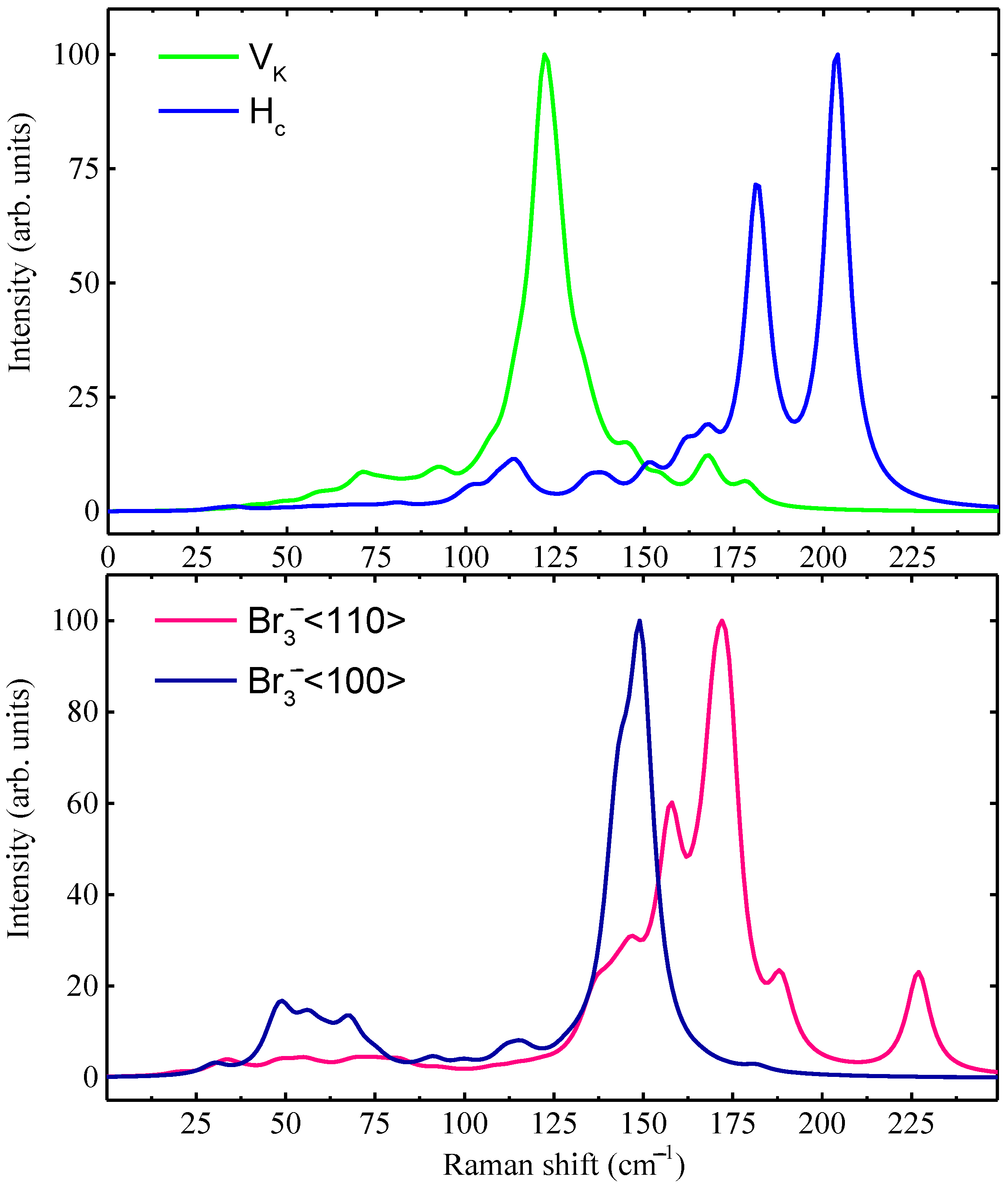 Crystals 14 00161 g004 Crystals 14 00161 g004
