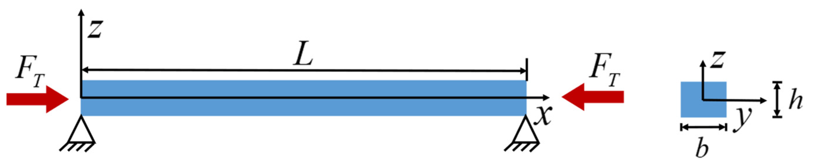Crystals 14 00163 g001