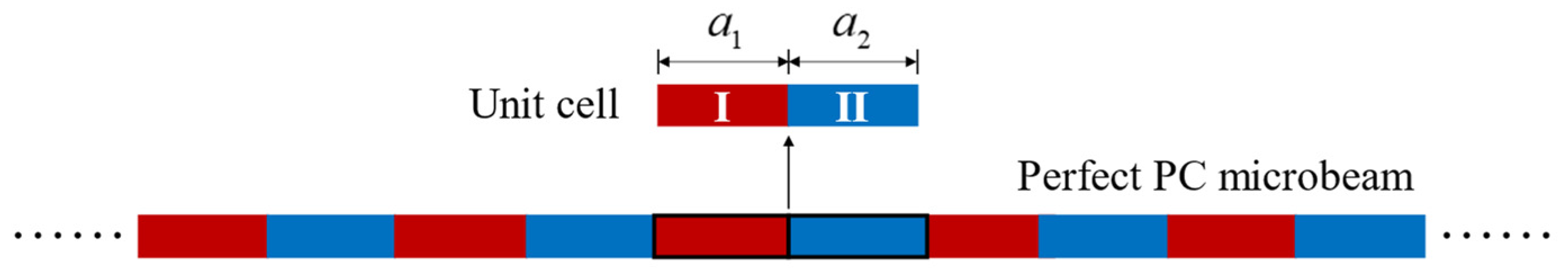 Crystals 14 00163 g002