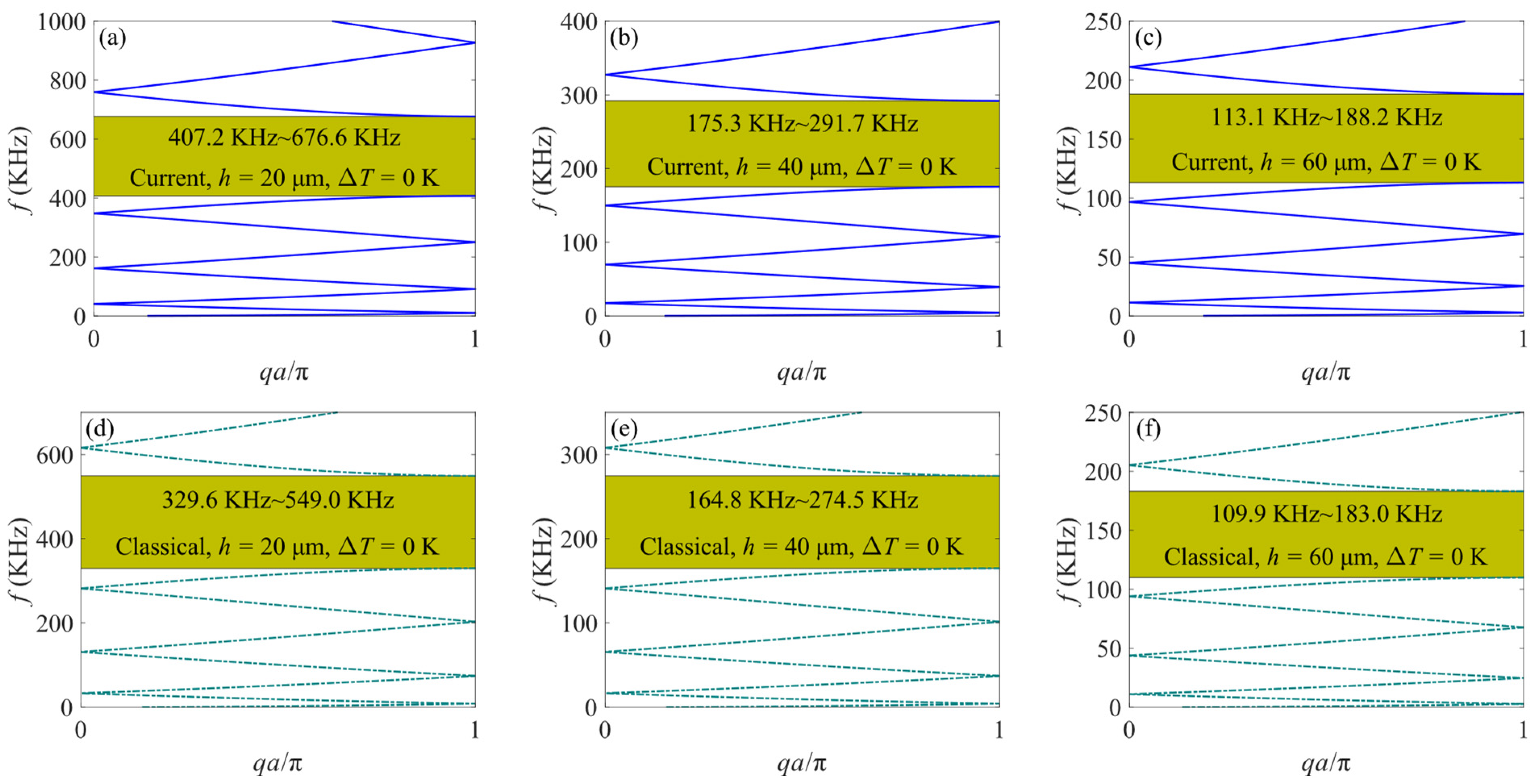 Crystals 14 00163 g005