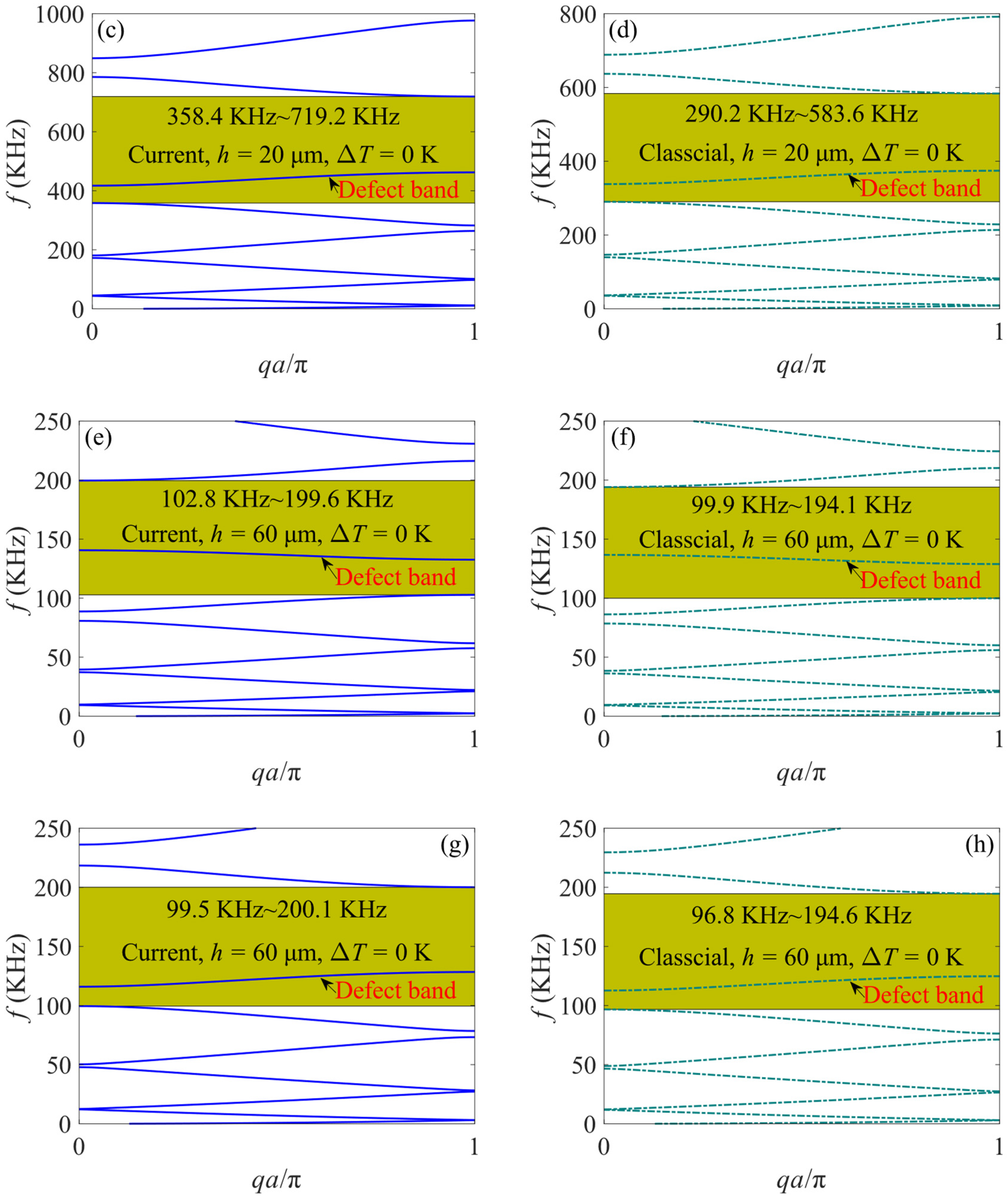 Crystals 14 00163 g006b
