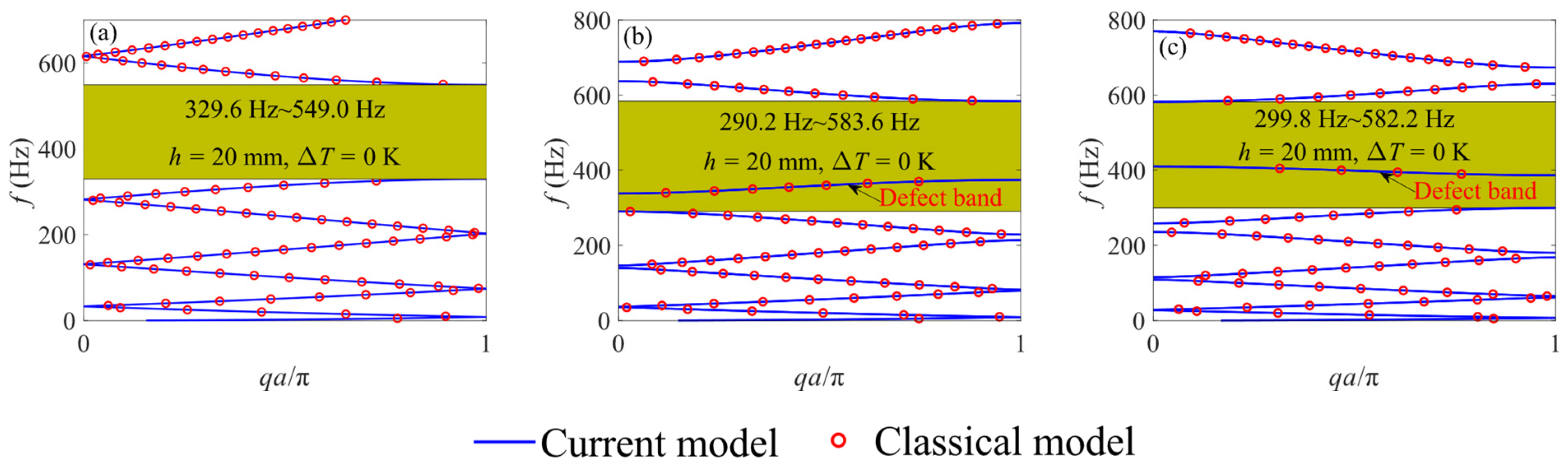 Crystals 14 00163 g007