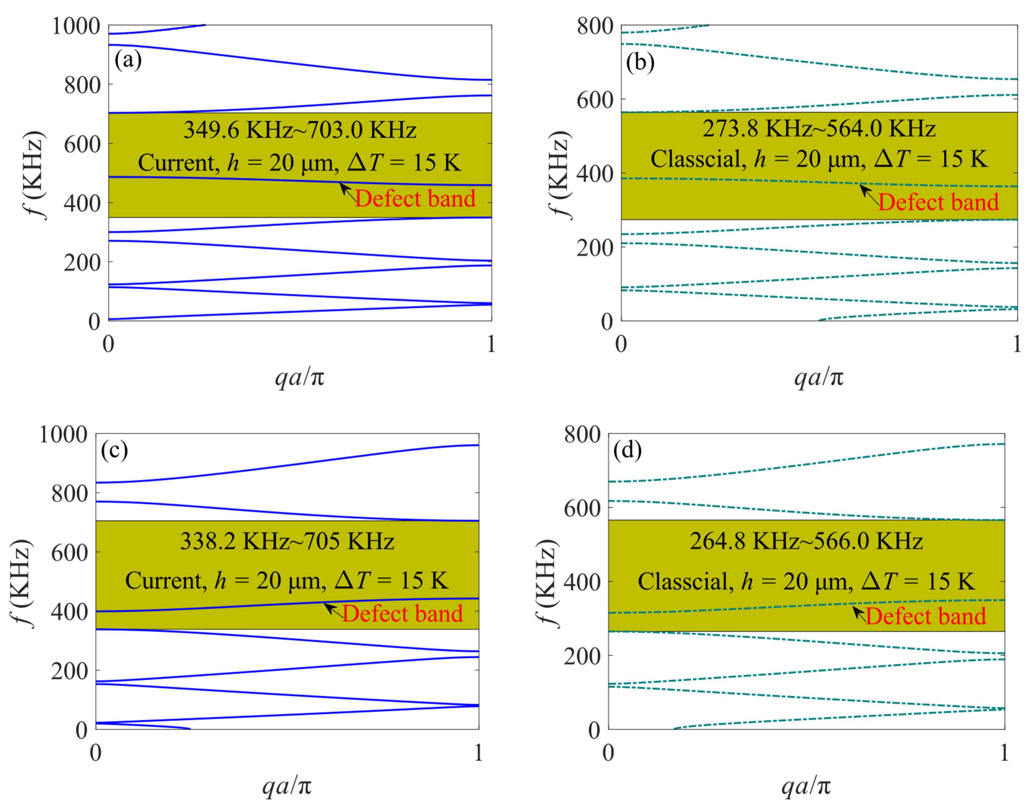 Crystals 14 00163 g009a