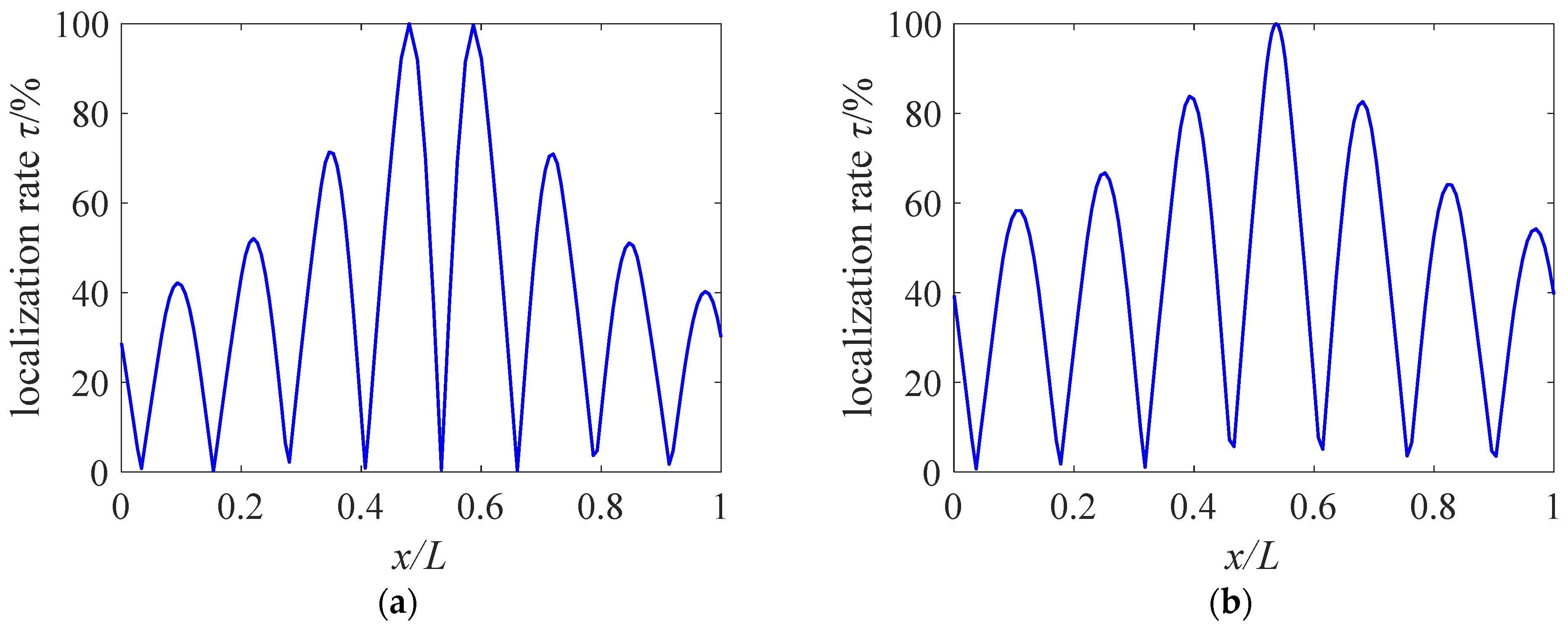 Crystals 14 00163 g011
