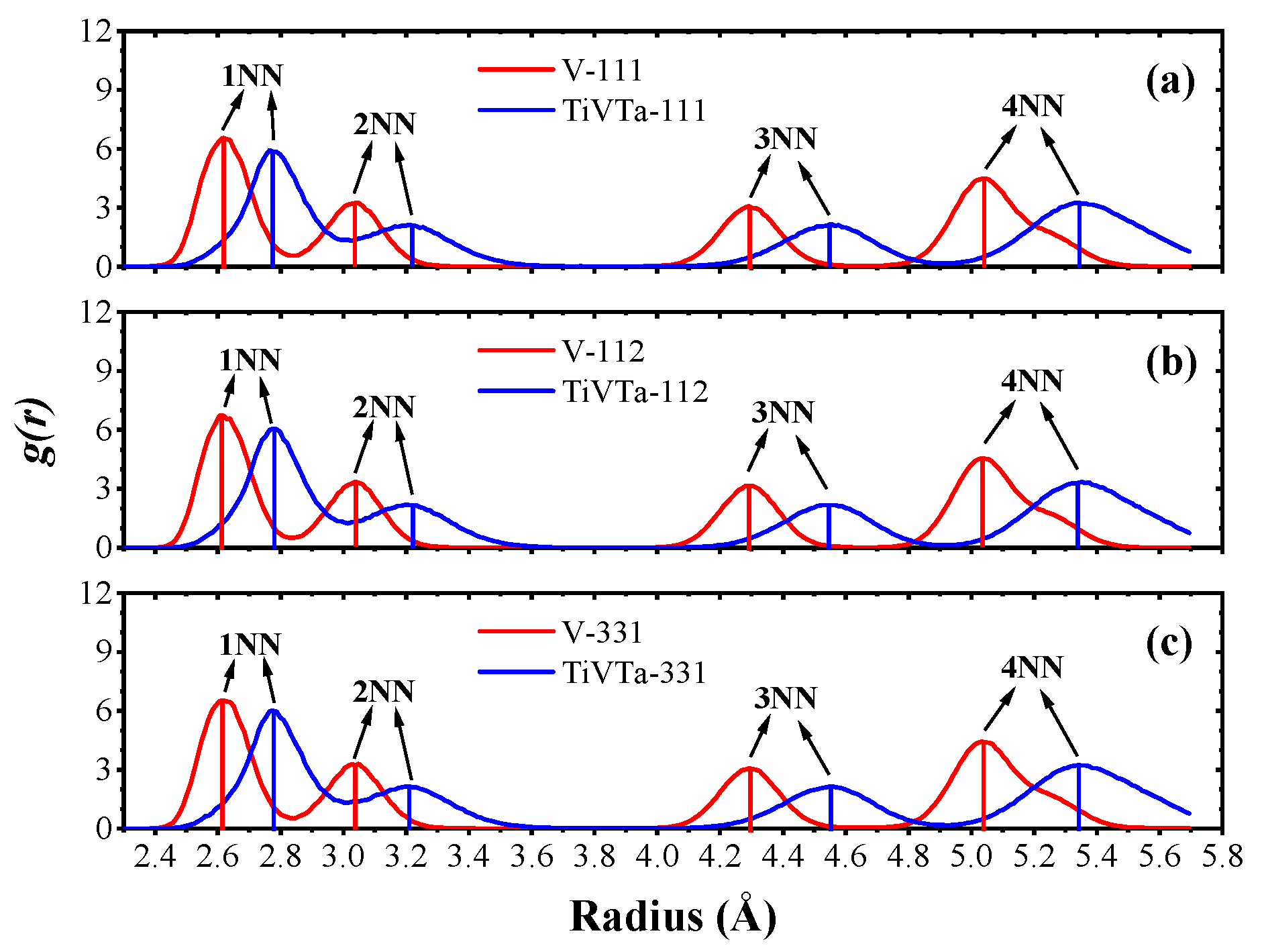 Crystals 14 00166 g003