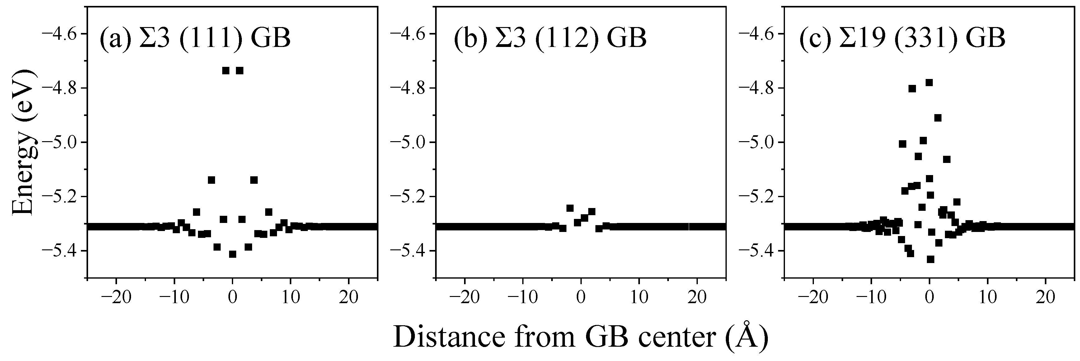 Crystals 14 00166 g005