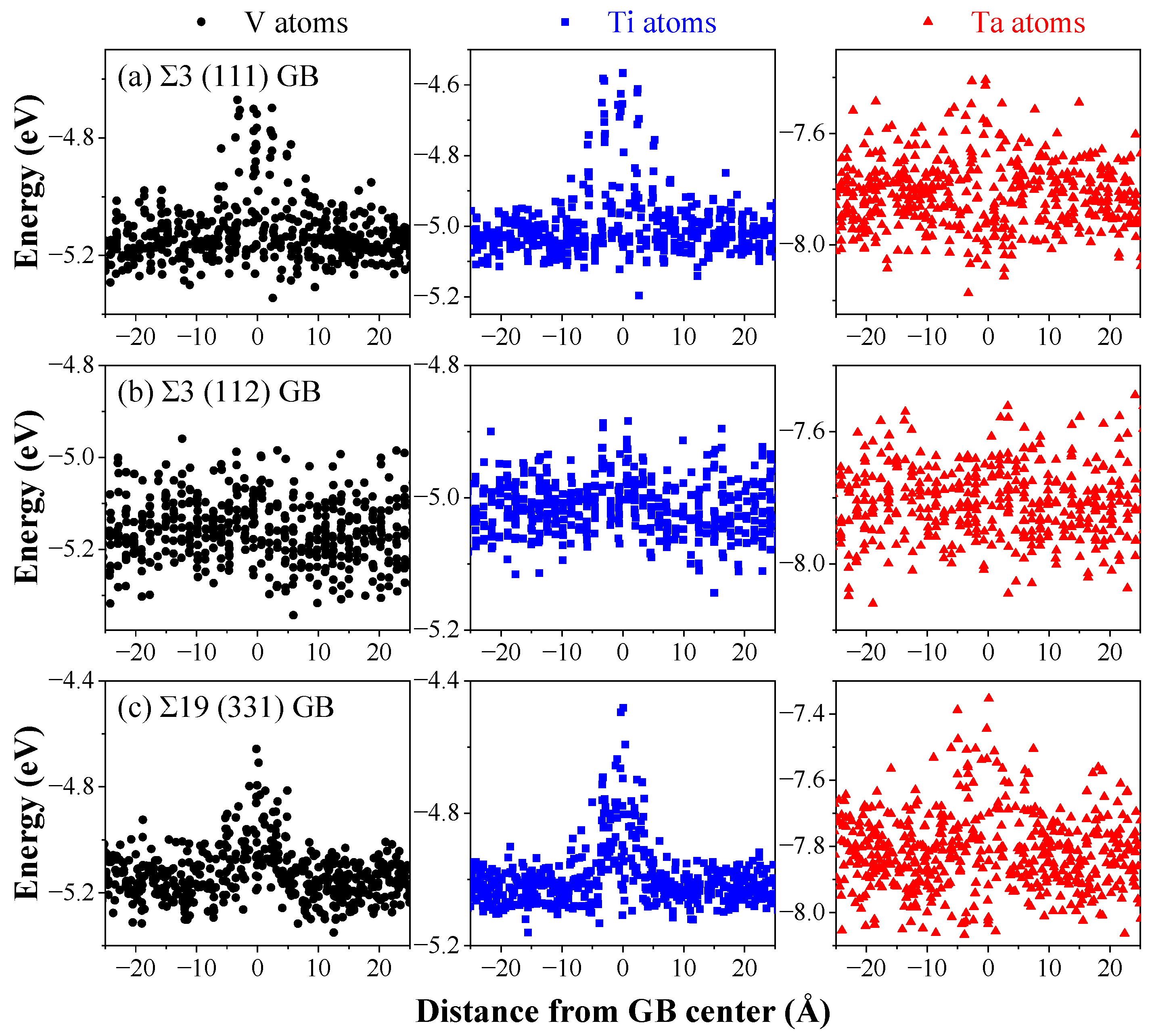 Crystals 14 00166 g006