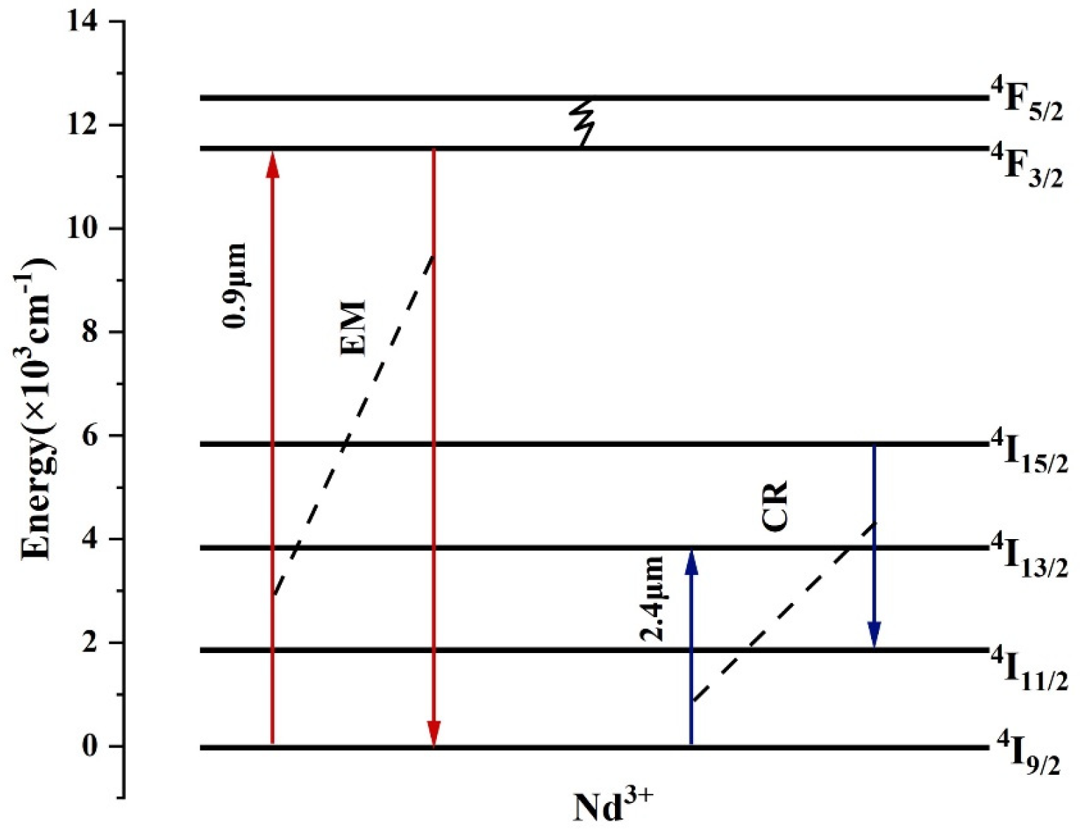 Crystals 14 00168 g001