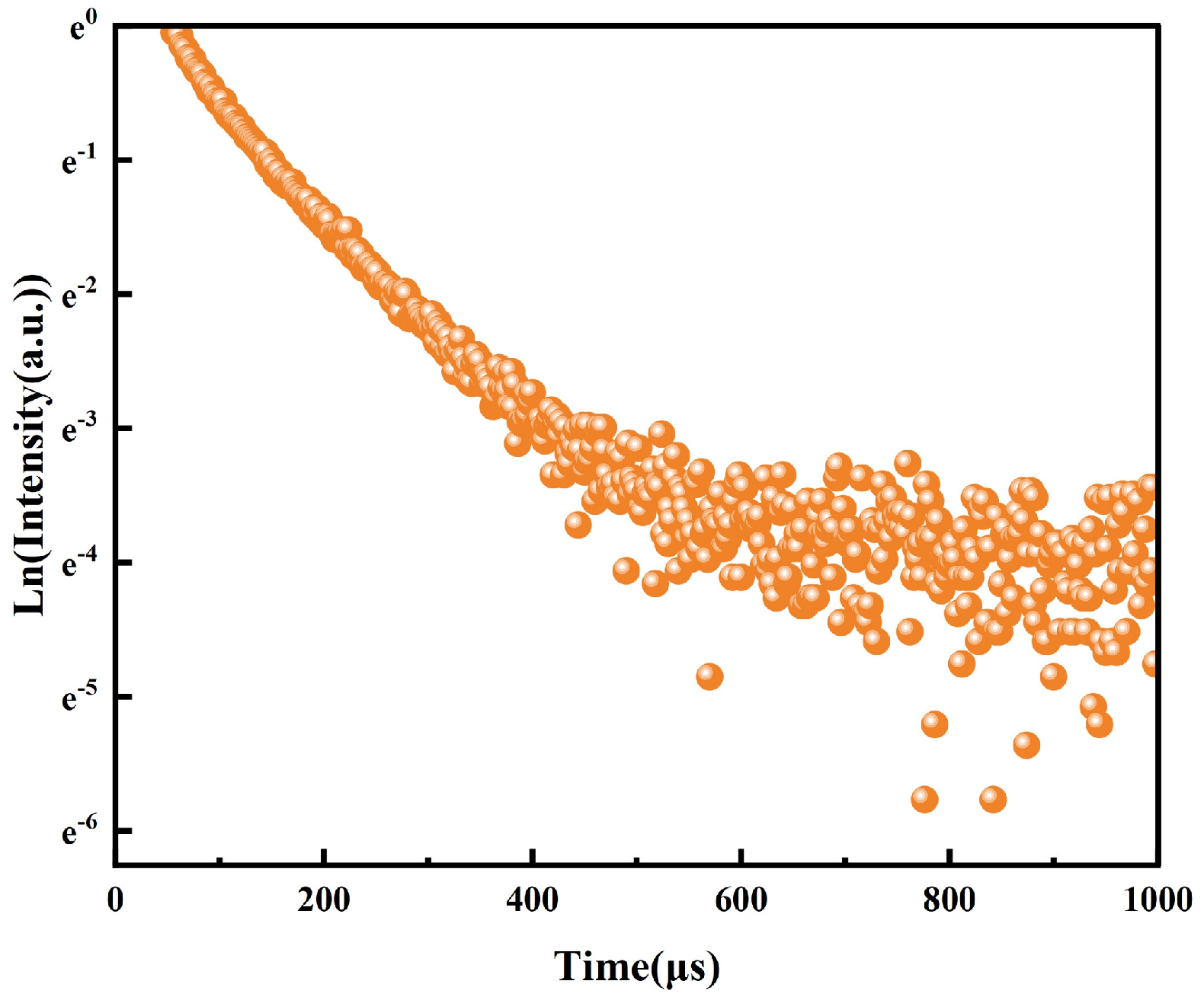 Crystals 14 00168 g003