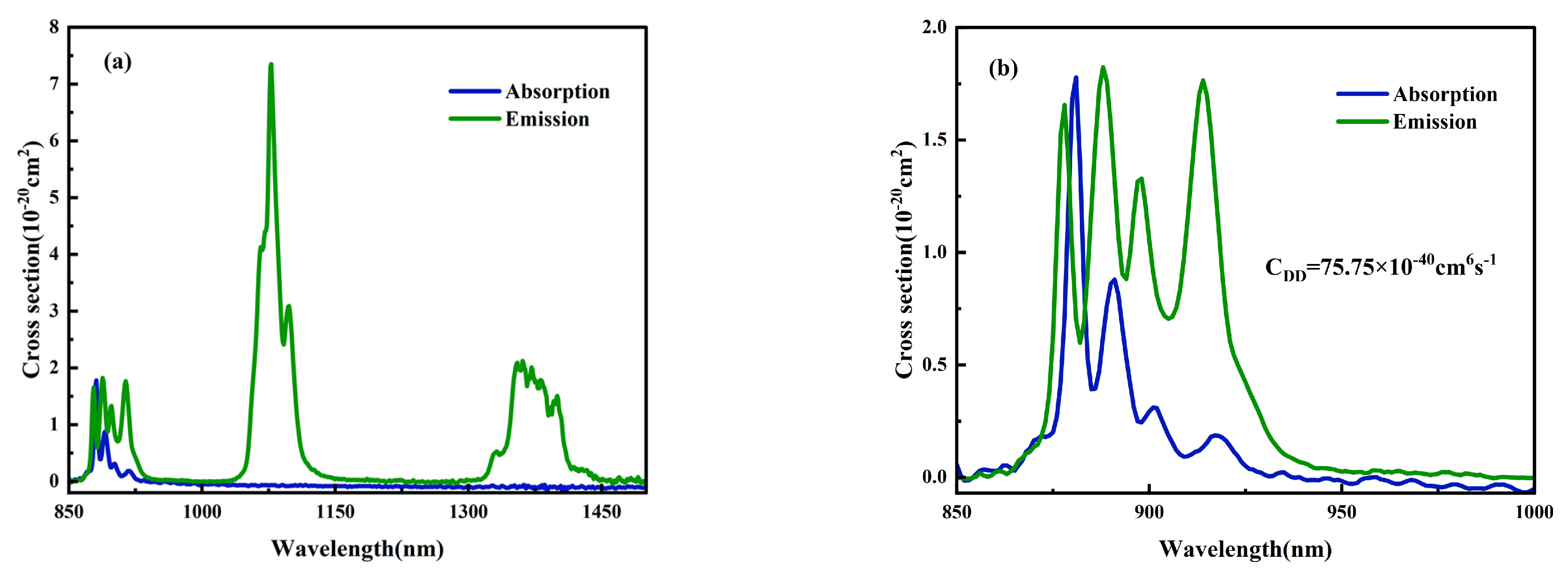 Crystals 14 00168 g004