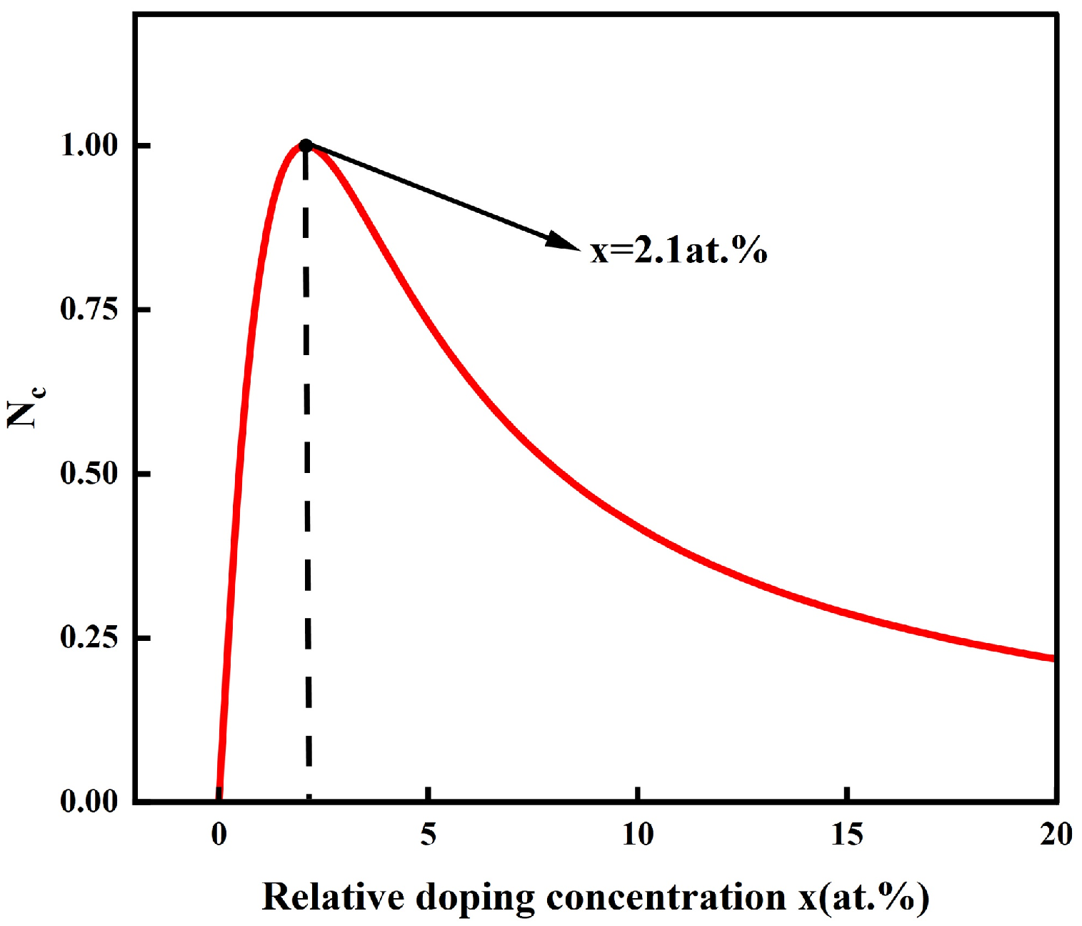 Crystals 14 00168 g006
