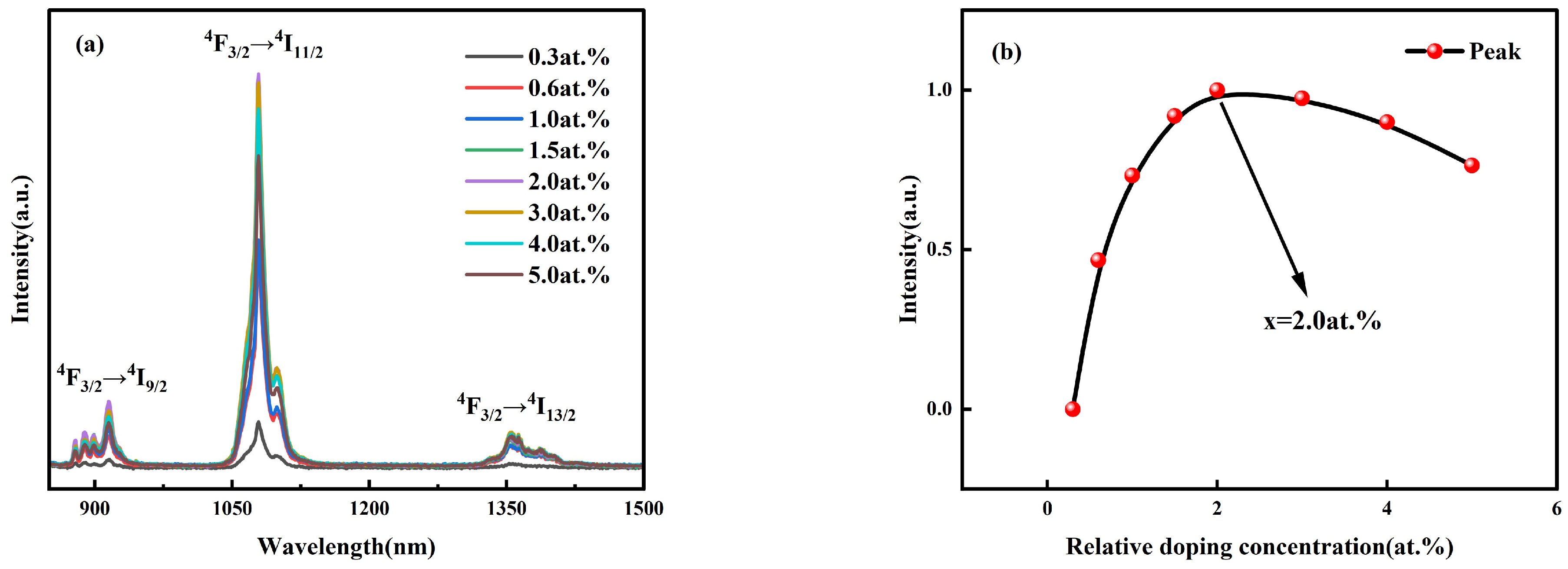 Crystals 14 00168 g007