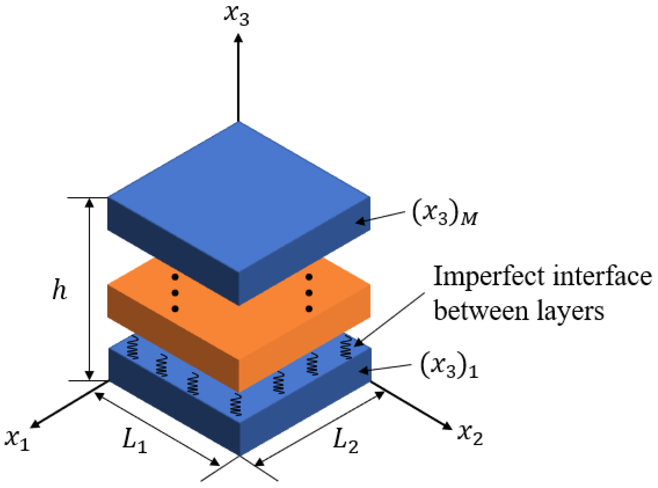 Crystals 14 00170 g001