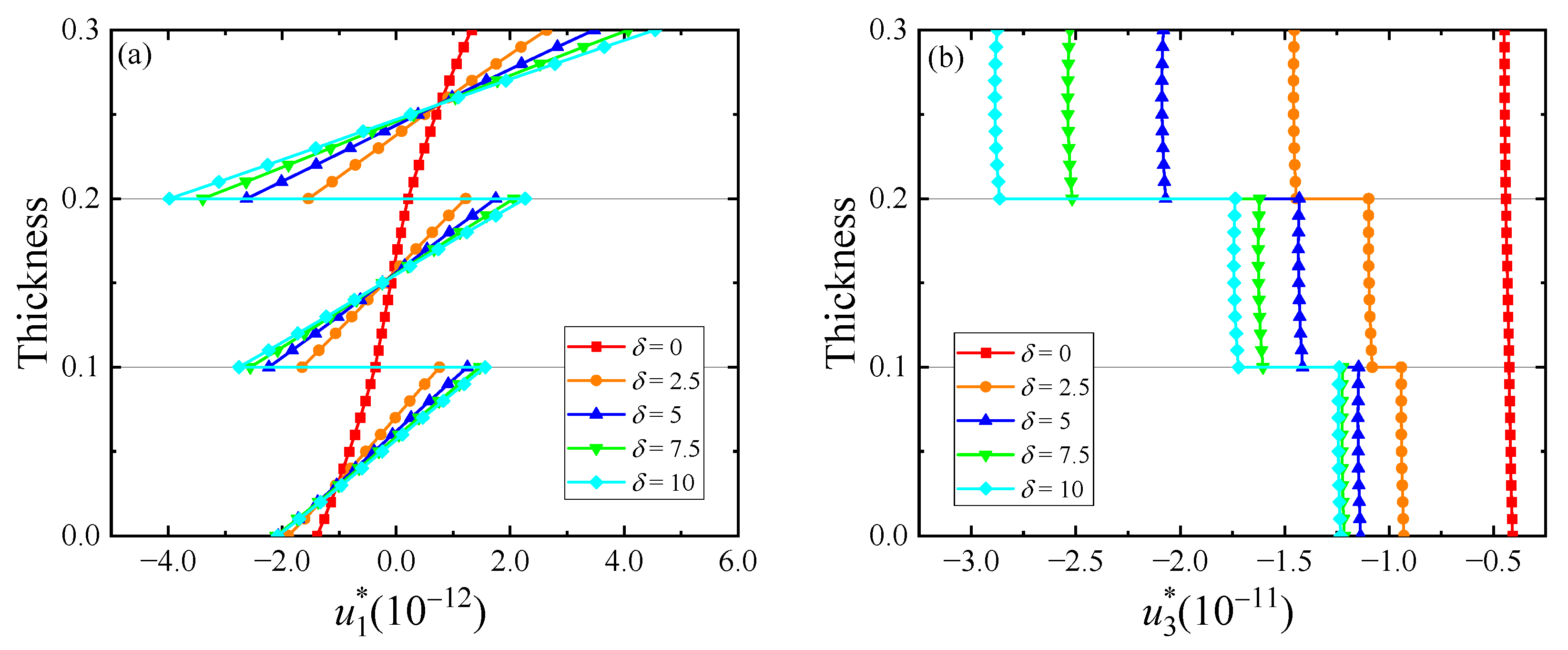 Crystals 14 00170 g003a